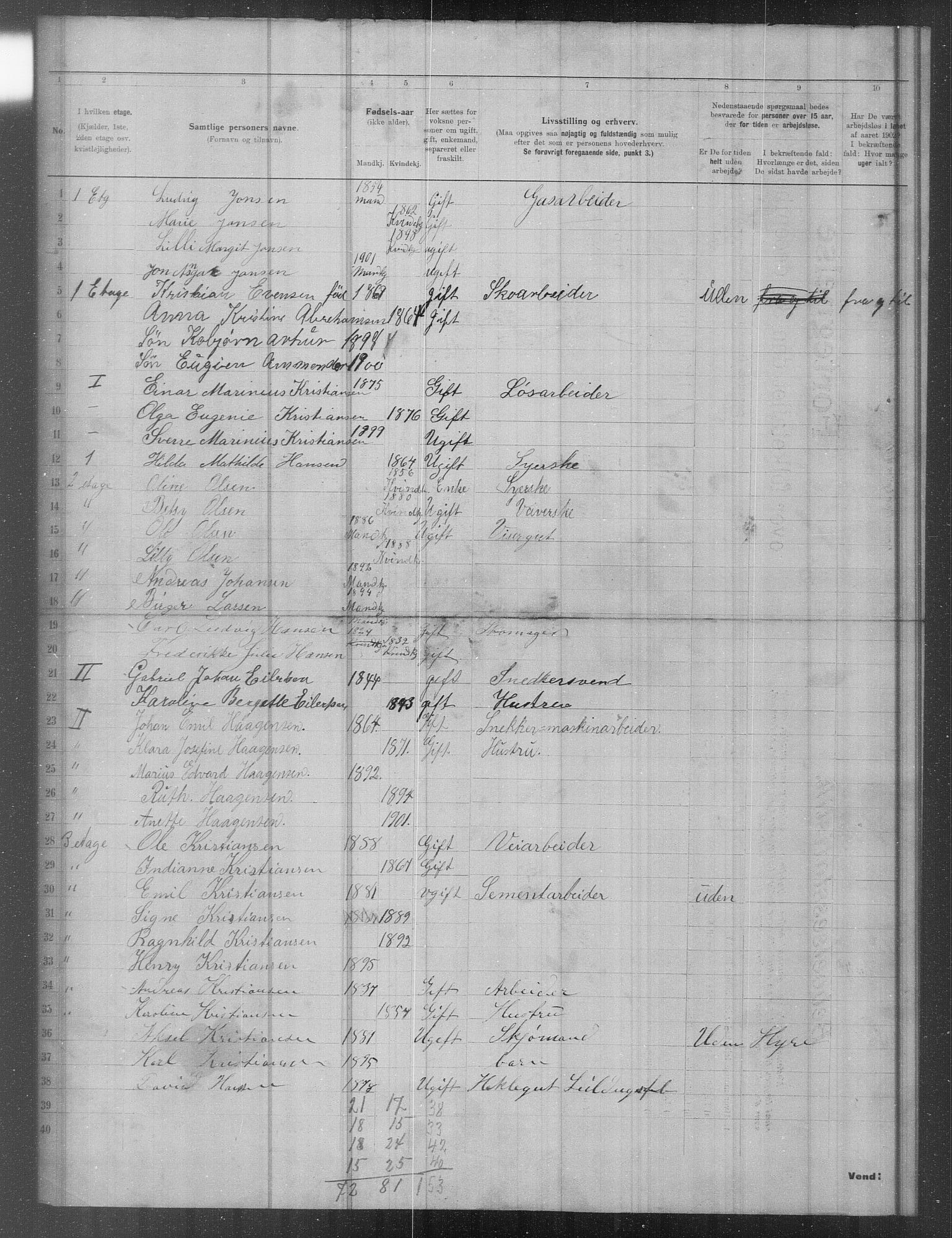 OBA, Municipal Census 1902 for Kristiania, 1902, p. 16784