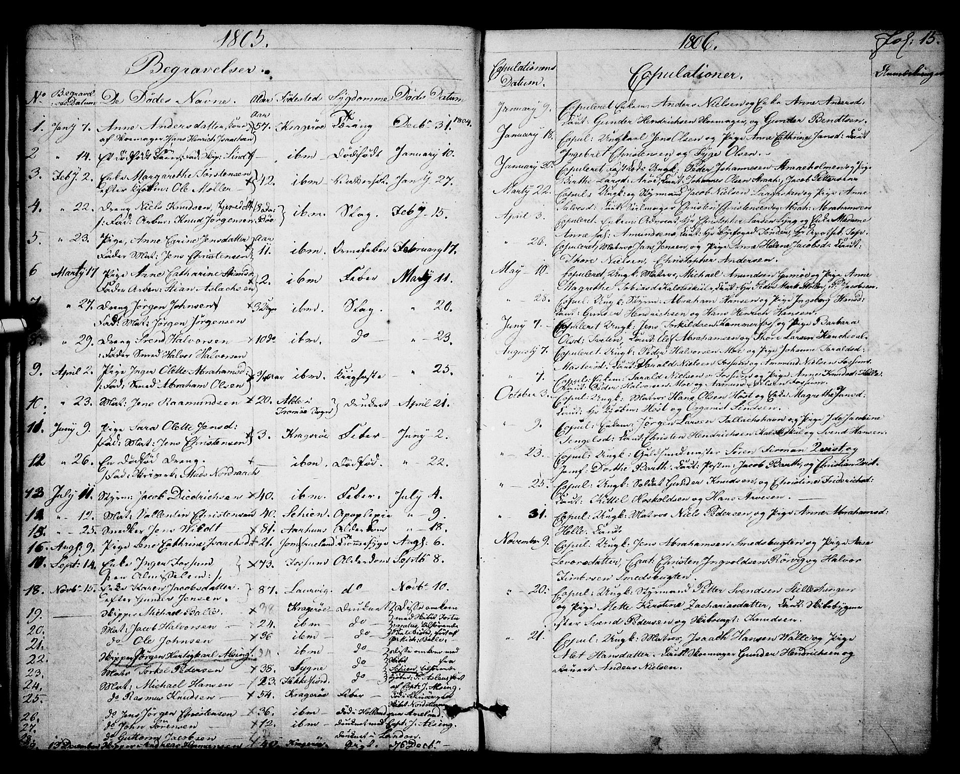 Kragerø kirkebøker, SAKO/A-278/F/Fa/L0003: Parish register (official) no. 3, 1802-1813, p. 15