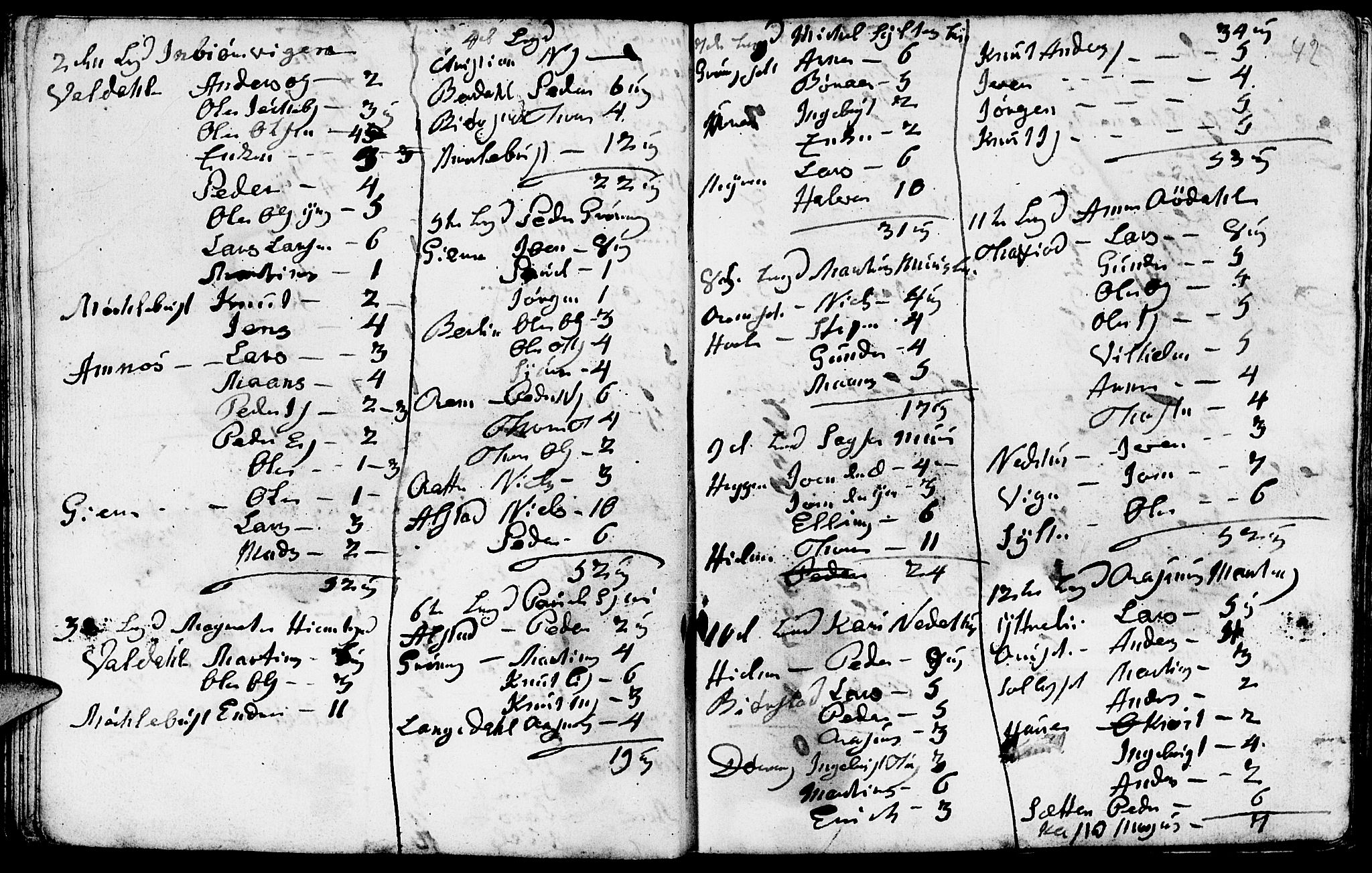Førde sokneprestembete, SAB/A-79901/H/Haa/Haaa/L0001: Parish register (official) no. A 1, 1720-1727, p. 42