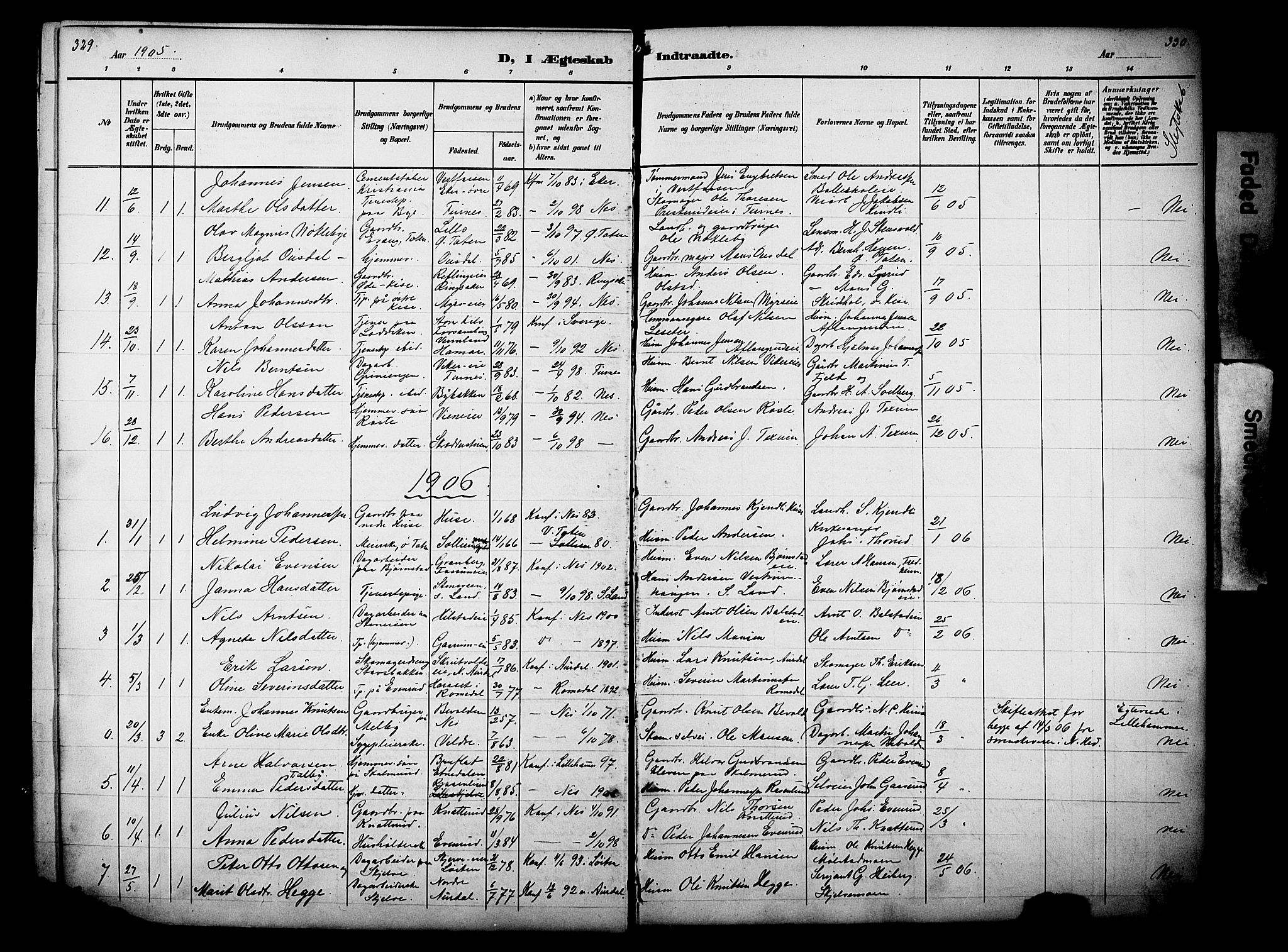 Nes prestekontor, Hedmark, SAH/PREST-020/L/La/L0006: Parish register (copy) no. 6, 1890-1932, p. 329-330
