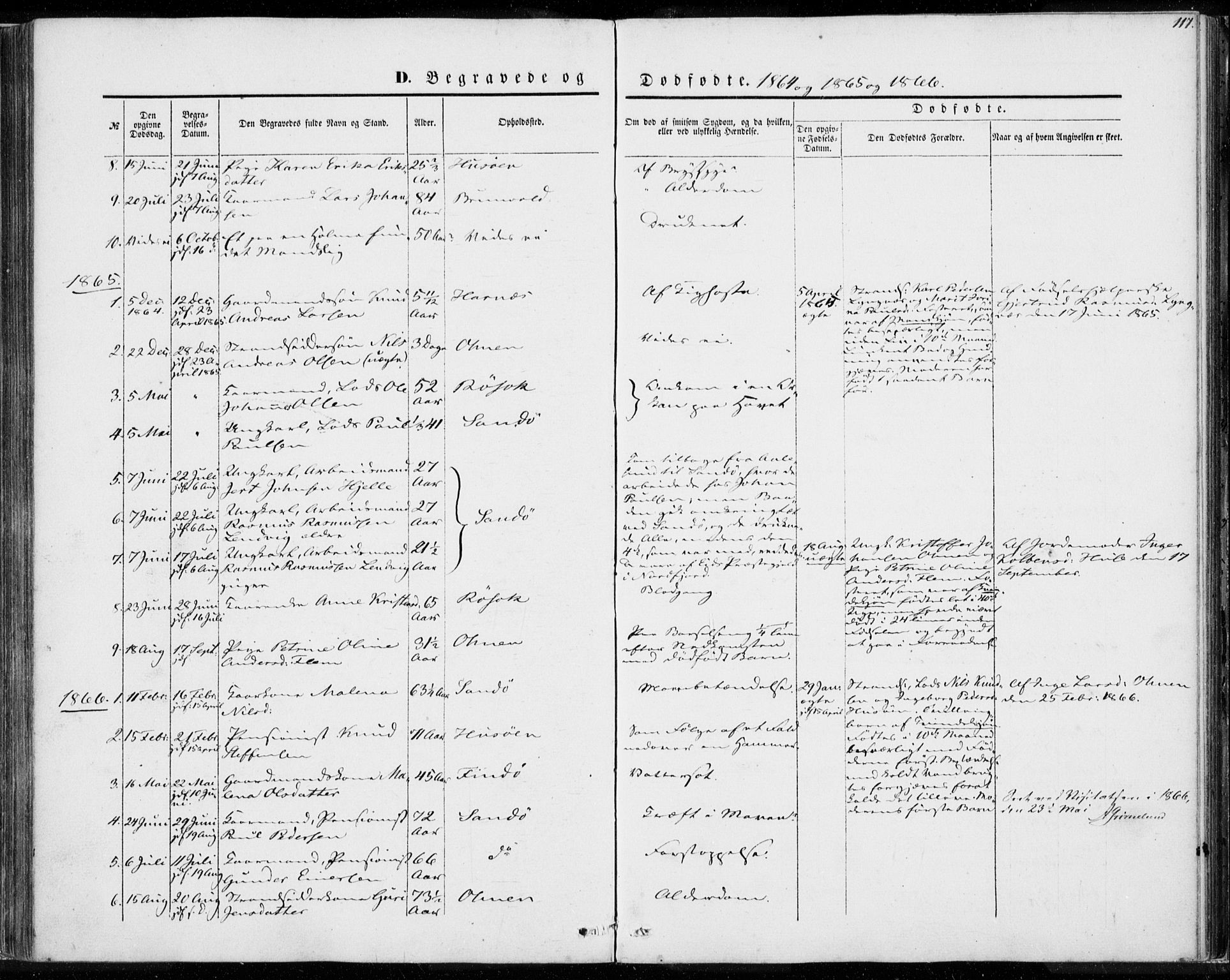 Ministerialprotokoller, klokkerbøker og fødselsregistre - Møre og Romsdal, AV/SAT-A-1454/561/L0728: Parish register (official) no. 561A02, 1858-1878, p. 117