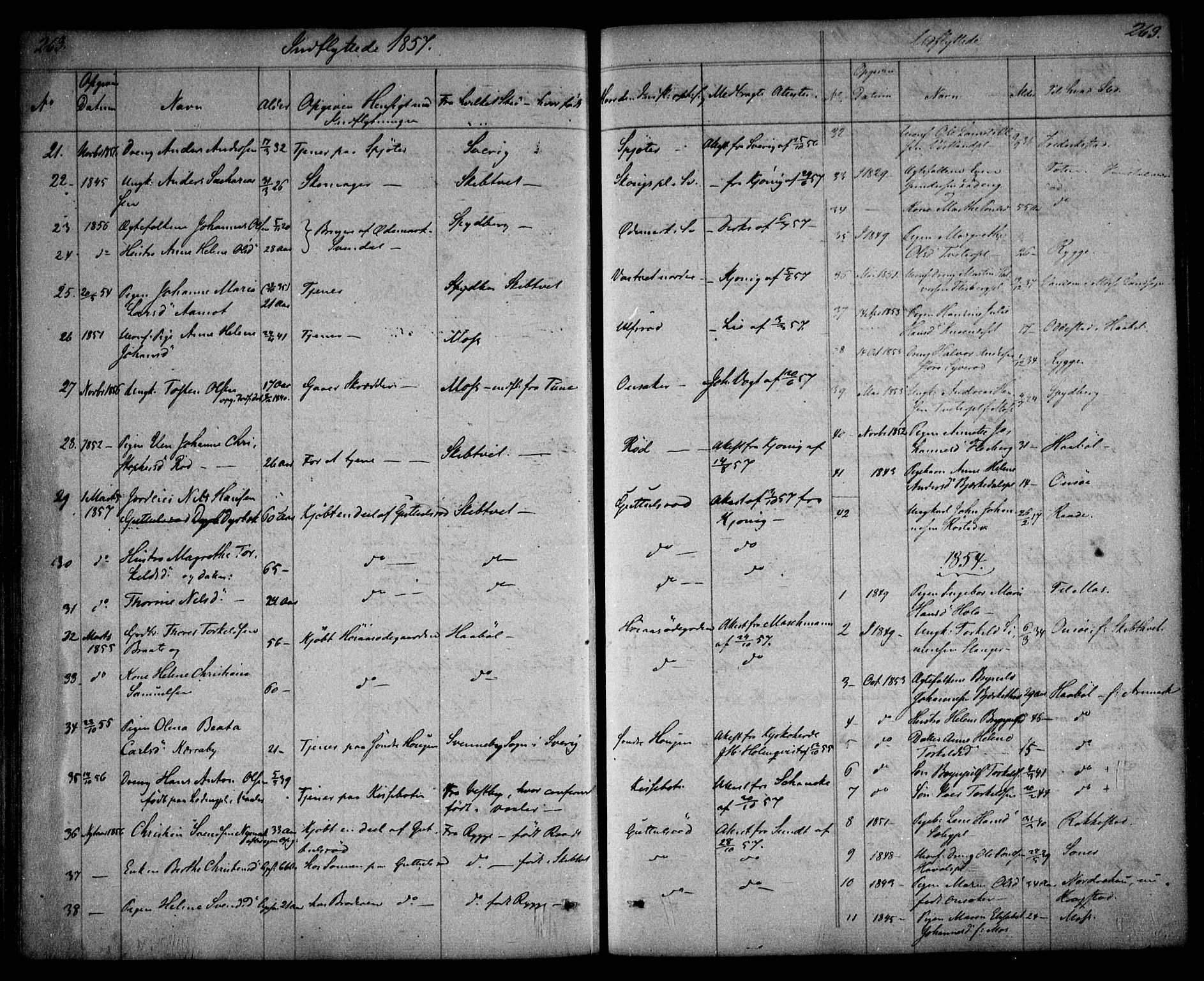 Våler prestekontor Kirkebøker, AV/SAO-A-11083/F/Fa/L0006: Parish register (official) no. I 6, 1840-1861, p. 263