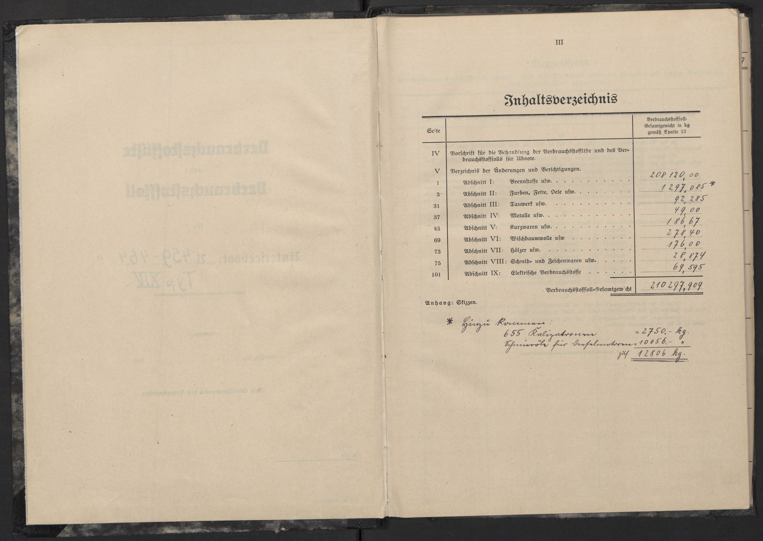 Kriegsmarine Norwegen, Unterseeboote, RA/RAFA-5082/F/L0002/0004: -- / Vorläufige Verbrauchstoffliste und Verbrauchstoffsoll für Untersee-Boot "U 599 - 664" Typ XIV (121), 1940-1945