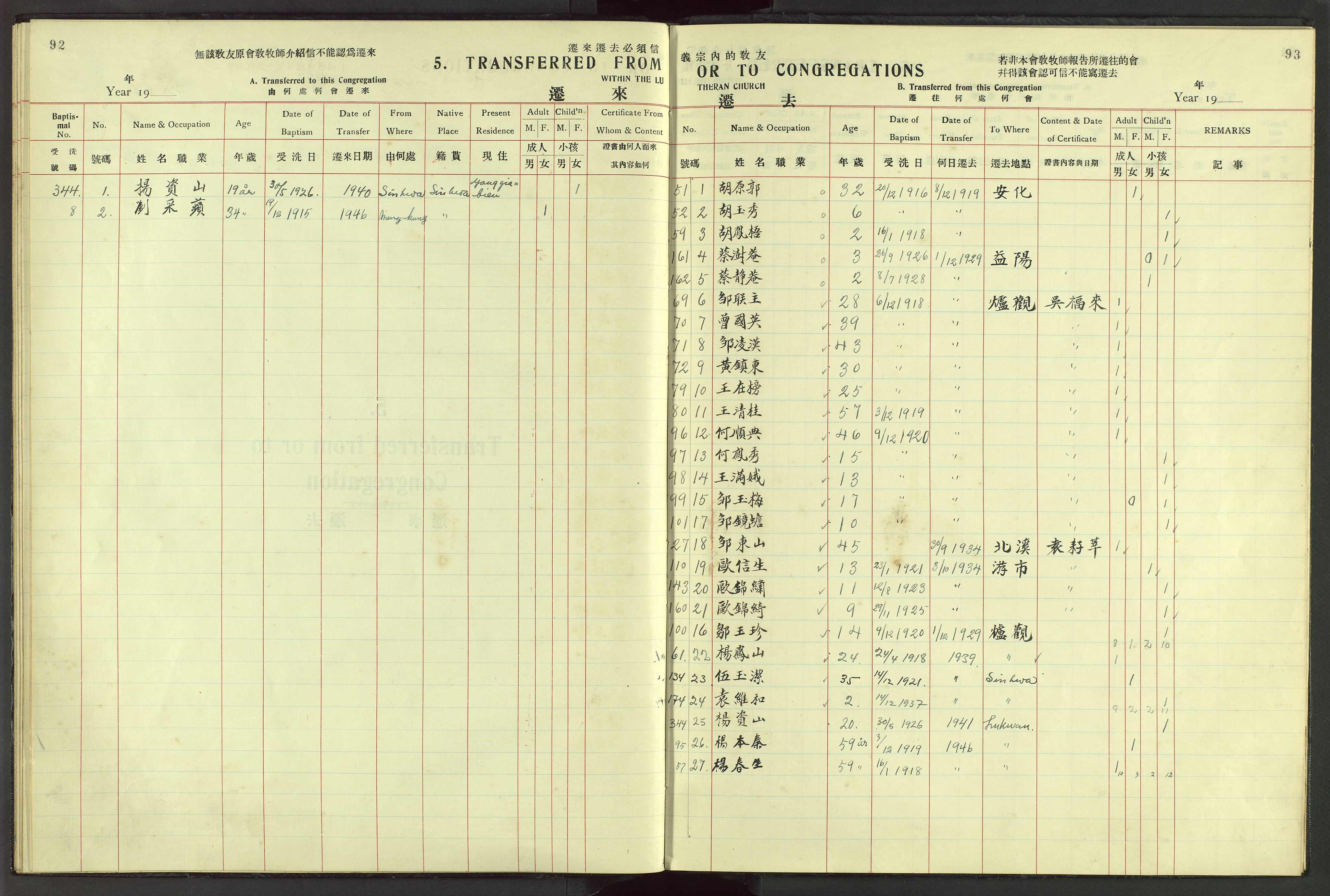 Det Norske Misjonsselskap - utland - Kina (Hunan), VID/MA-A-1065/Dm/L0048: Parish register (official) no. 86, 1909-1948, p. 92-93