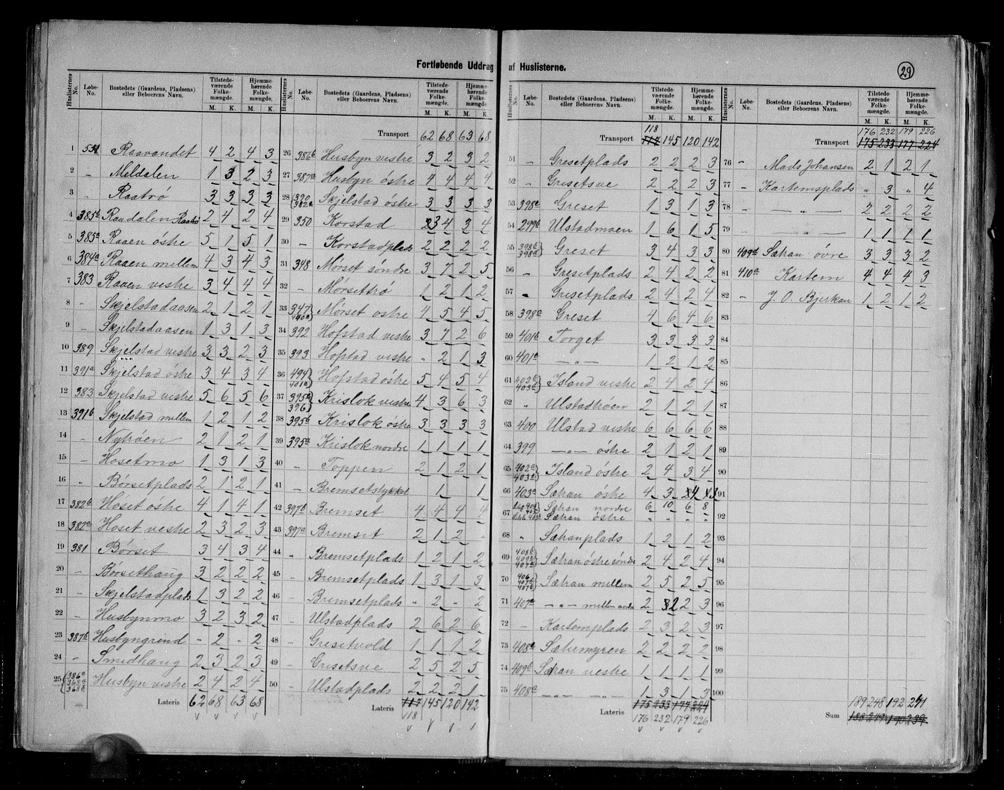 RA, 1891 census for 1712 Hegra, 1891, p. 12