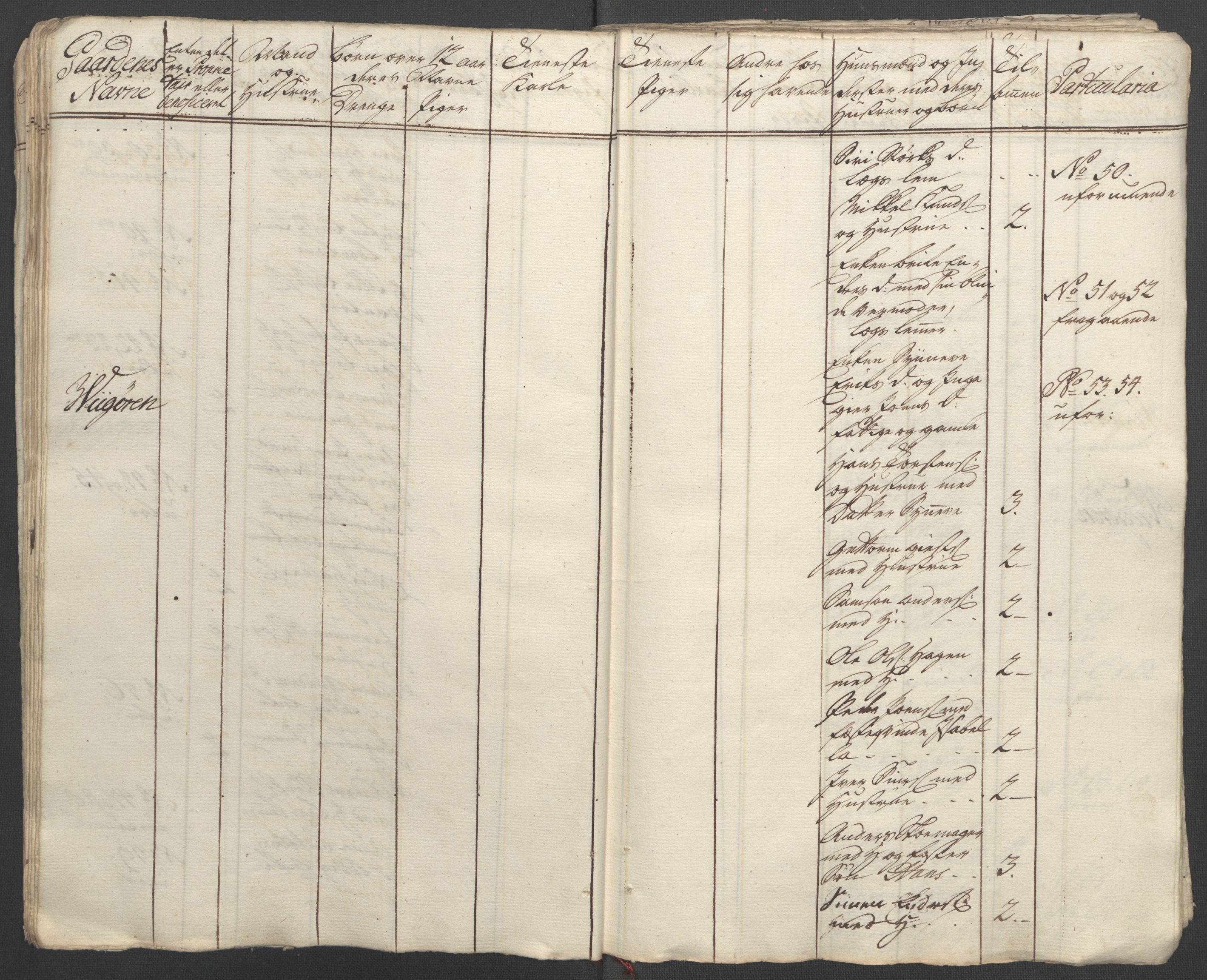 Rentekammeret inntil 1814, Reviderte regnskaper, Fogderegnskap, AV/RA-EA-4092/R52/L3418: Ekstraskatten Sogn, 1762-1769, p. 270