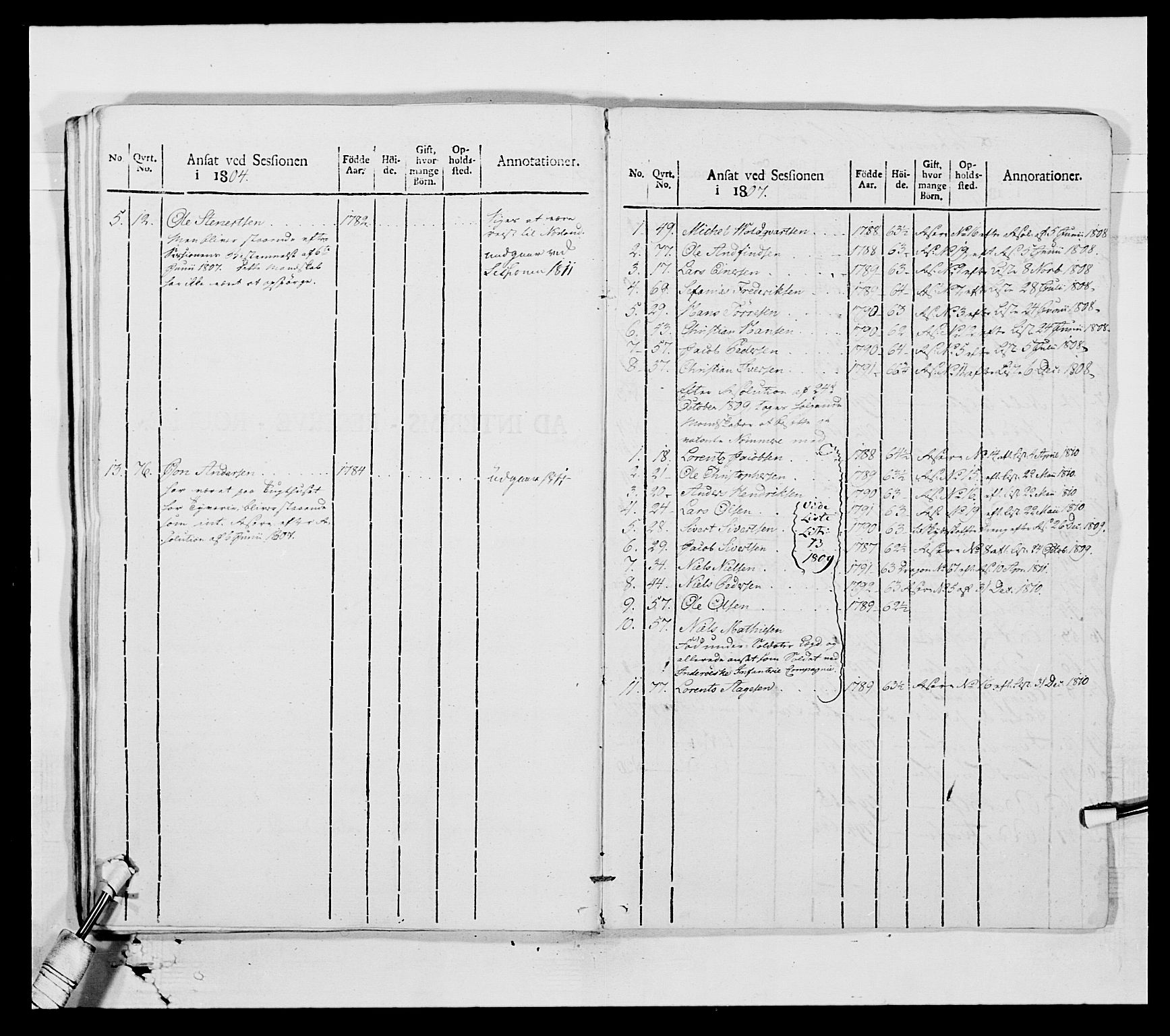 Generalitets- og kommissariatskollegiet, Det kongelige norske kommissariatskollegium, AV/RA-EA-5420/E/Eh/L0002b: Norske artilleribrigade, 1811, p. 158