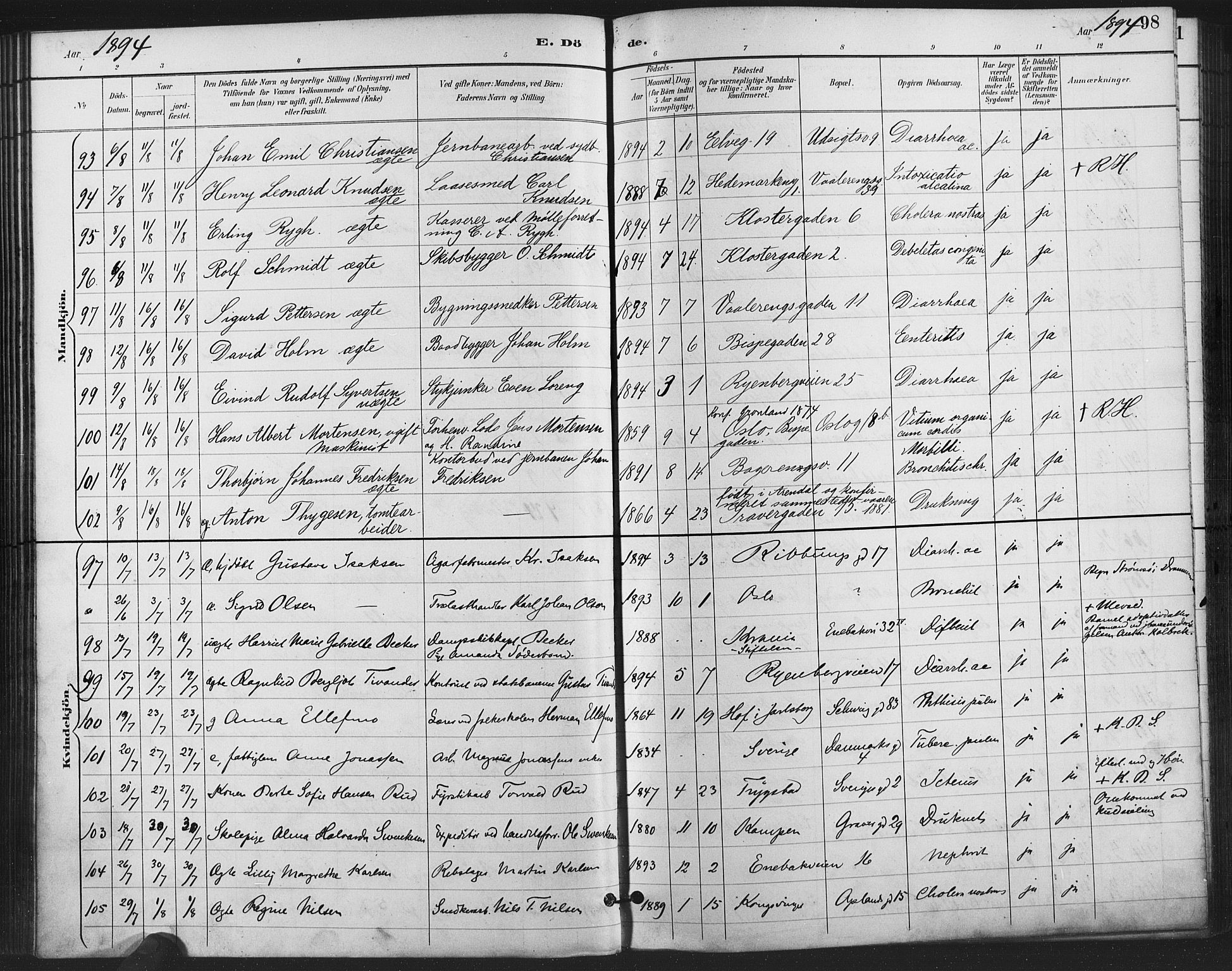 Gamlebyen prestekontor Kirkebøker, SAO/A-10884/F/Fa/L0009: Parish register (official) no. 9, 1888-1909, p. 98