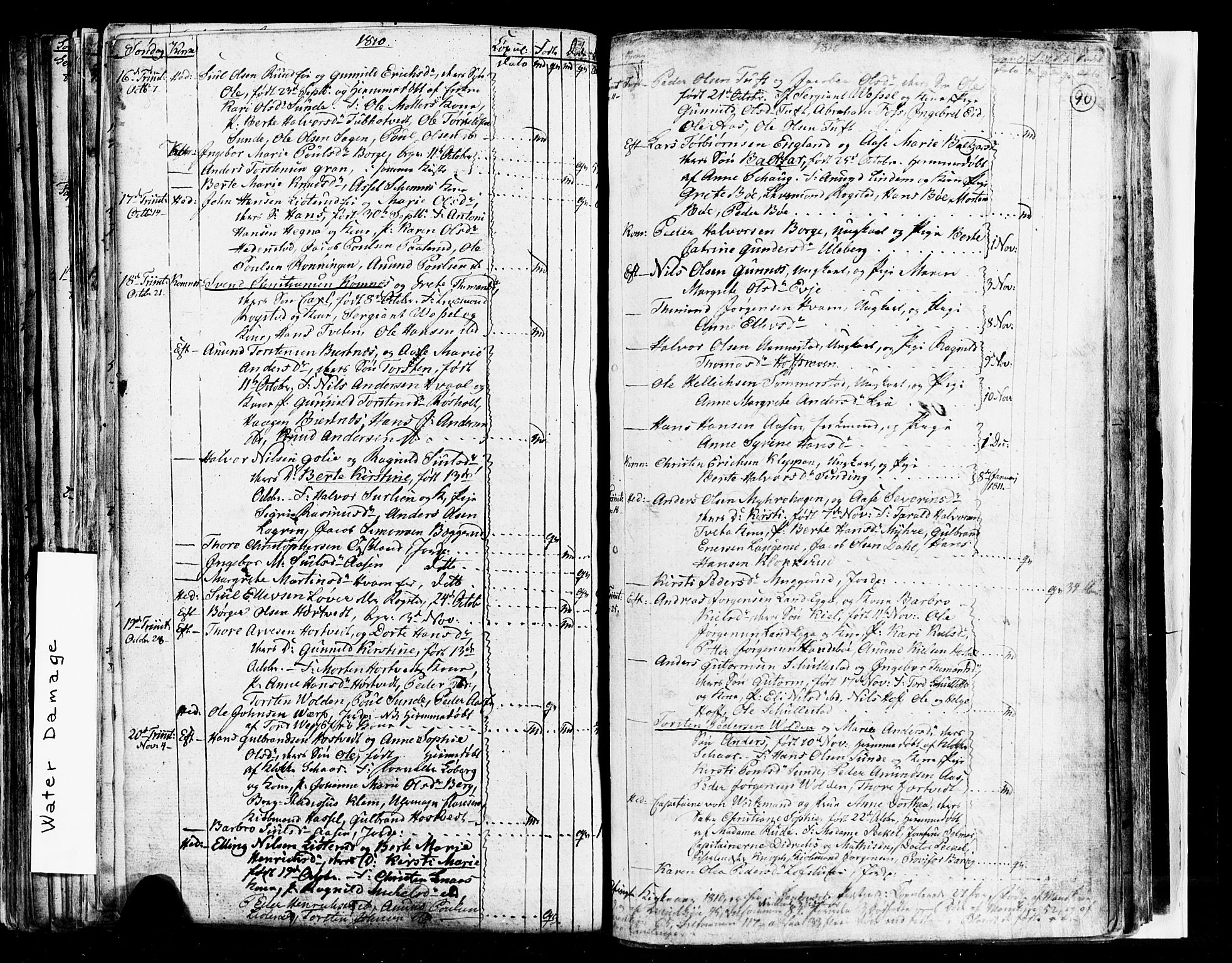 Sandsvær kirkebøker, AV/SAKO-A-244/G/Ga/L0002: Parish register (copy) no. I 2, 1796-1817, p. 90