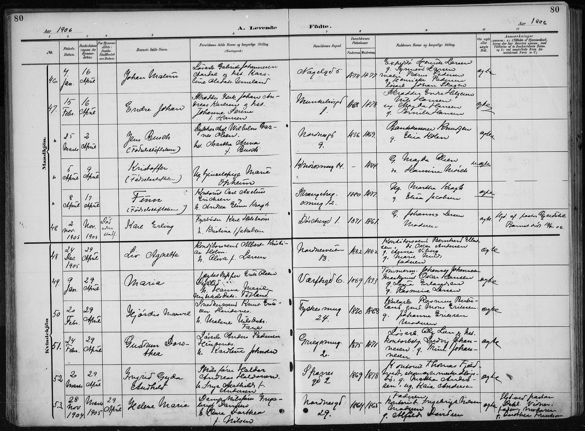 Nykirken Sokneprestembete, AV/SAB-A-77101/H/Haa/L0019: Parish register (official) no. B 7, 1904-1916, p. 80