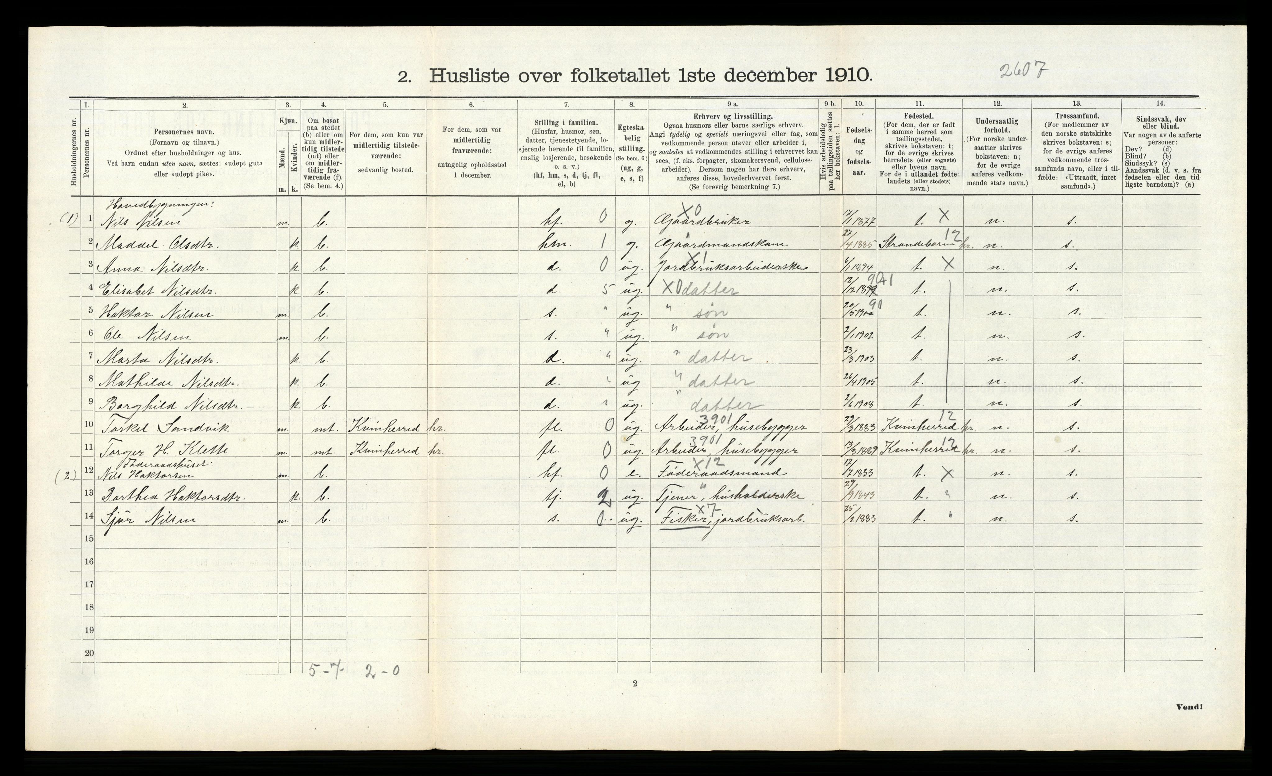 RA, 1910 census for Varaldsøy, 1910, p. 174