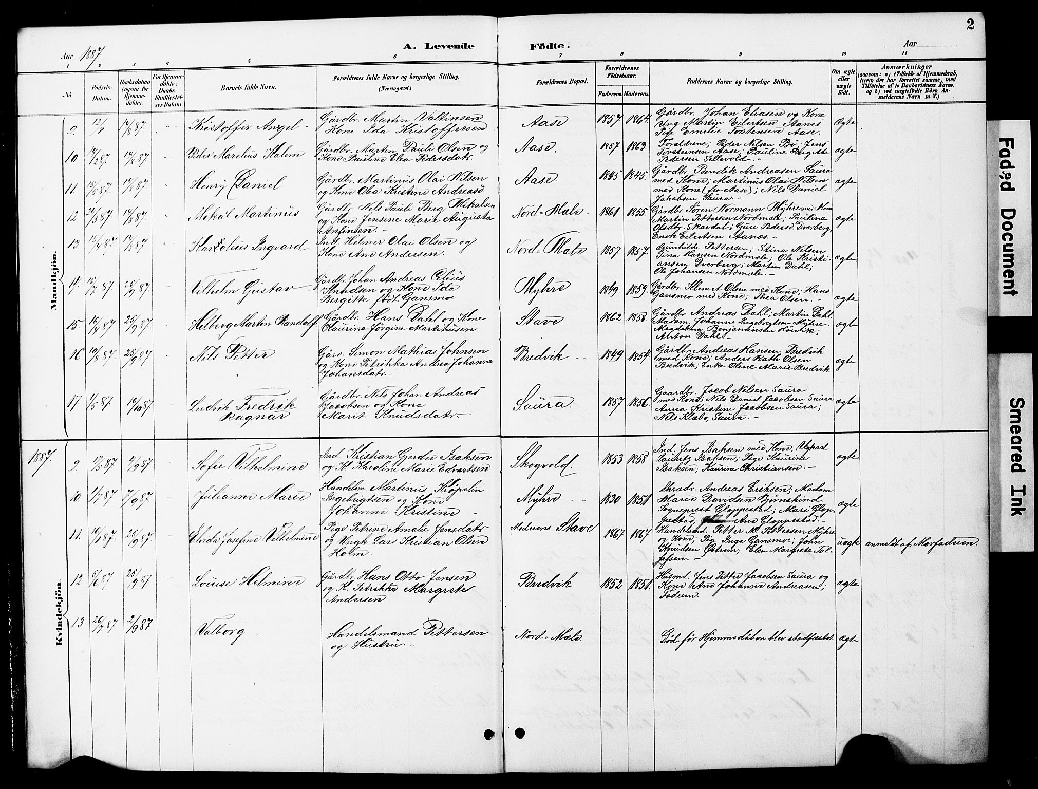Ministerialprotokoller, klokkerbøker og fødselsregistre - Nordland, SAT/A-1459/897/L1413: Parish register (copy) no. 897C03, 1887-1903, p. 2