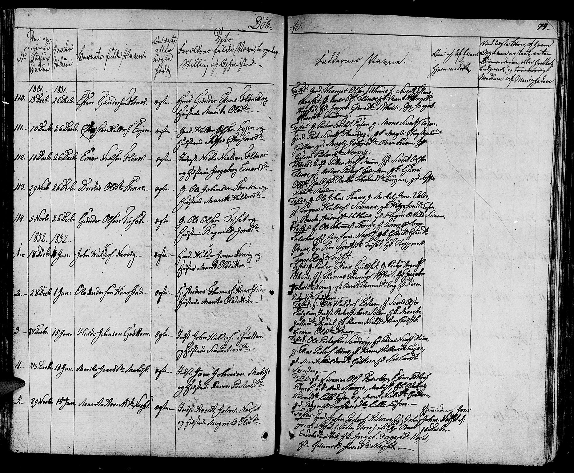 Ministerialprotokoller, klokkerbøker og fødselsregistre - Sør-Trøndelag, SAT/A-1456/695/L1143: Parish register (official) no. 695A05 /1, 1824-1842, p. 74