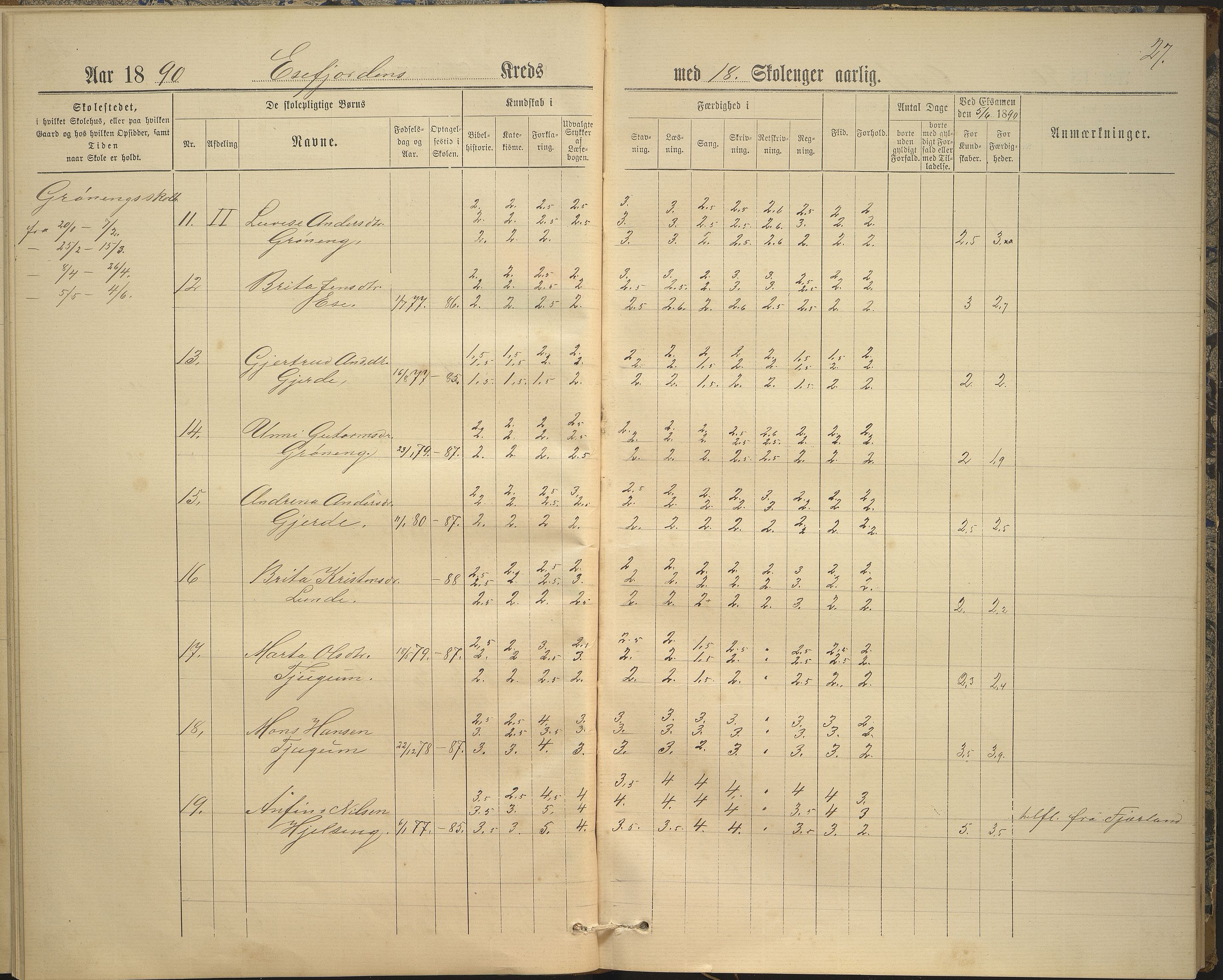 Balestrand kommune. Grøneng skule/Esefjorden skulekrins, VLFK/K-14180.520.07/542/L0001: skuleprotokoll for Esefjorden skulekrins, 1885-1913, p. 27