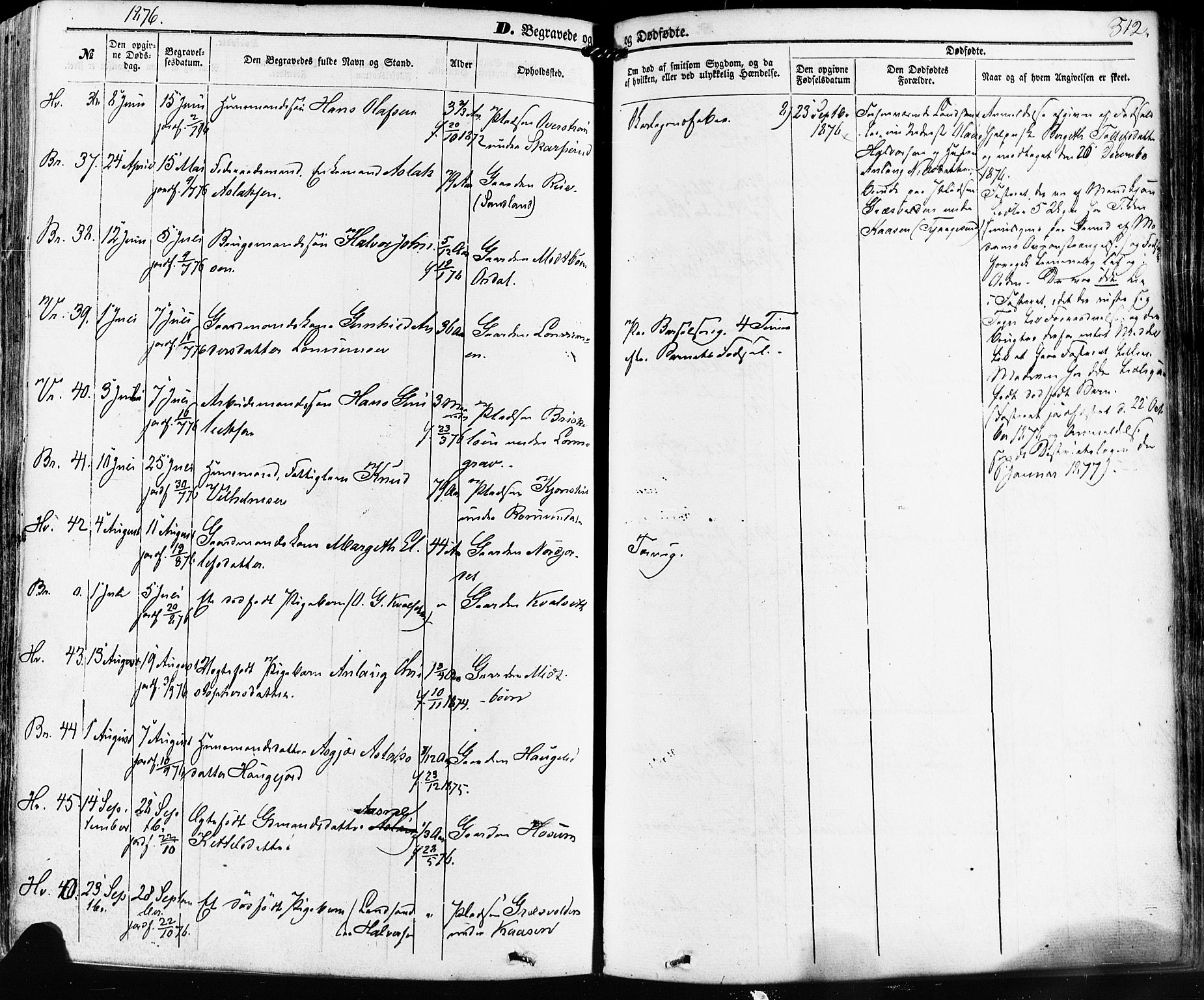 Kviteseid kirkebøker, SAKO/A-276/F/Fa/L0007: Parish register (official) no. I 7, 1859-1881, p. 512