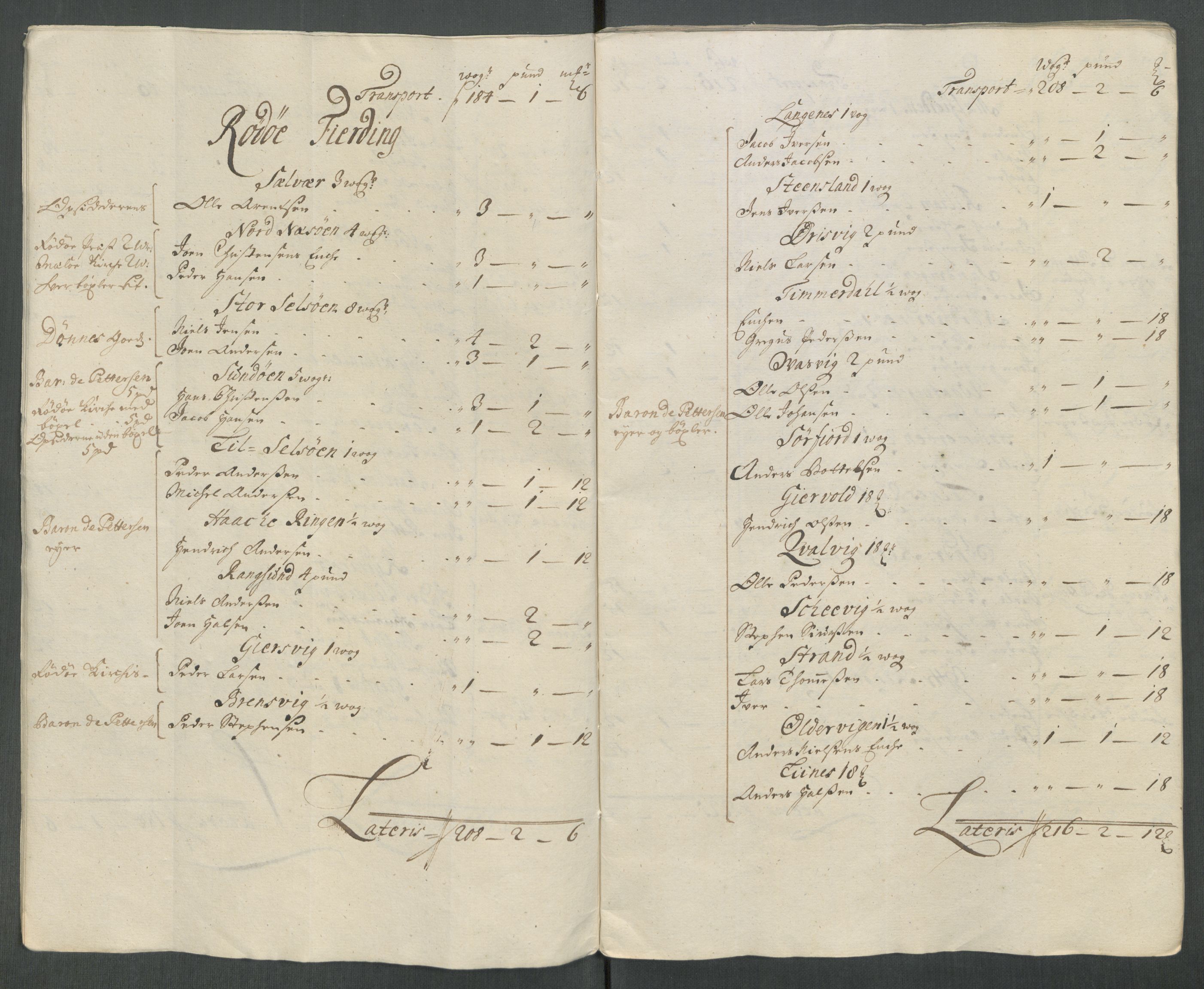 Rentekammeret inntil 1814, Reviderte regnskaper, Fogderegnskap, AV/RA-EA-4092/R65/L4512: Fogderegnskap Helgeland, 1712-1713, p. 20