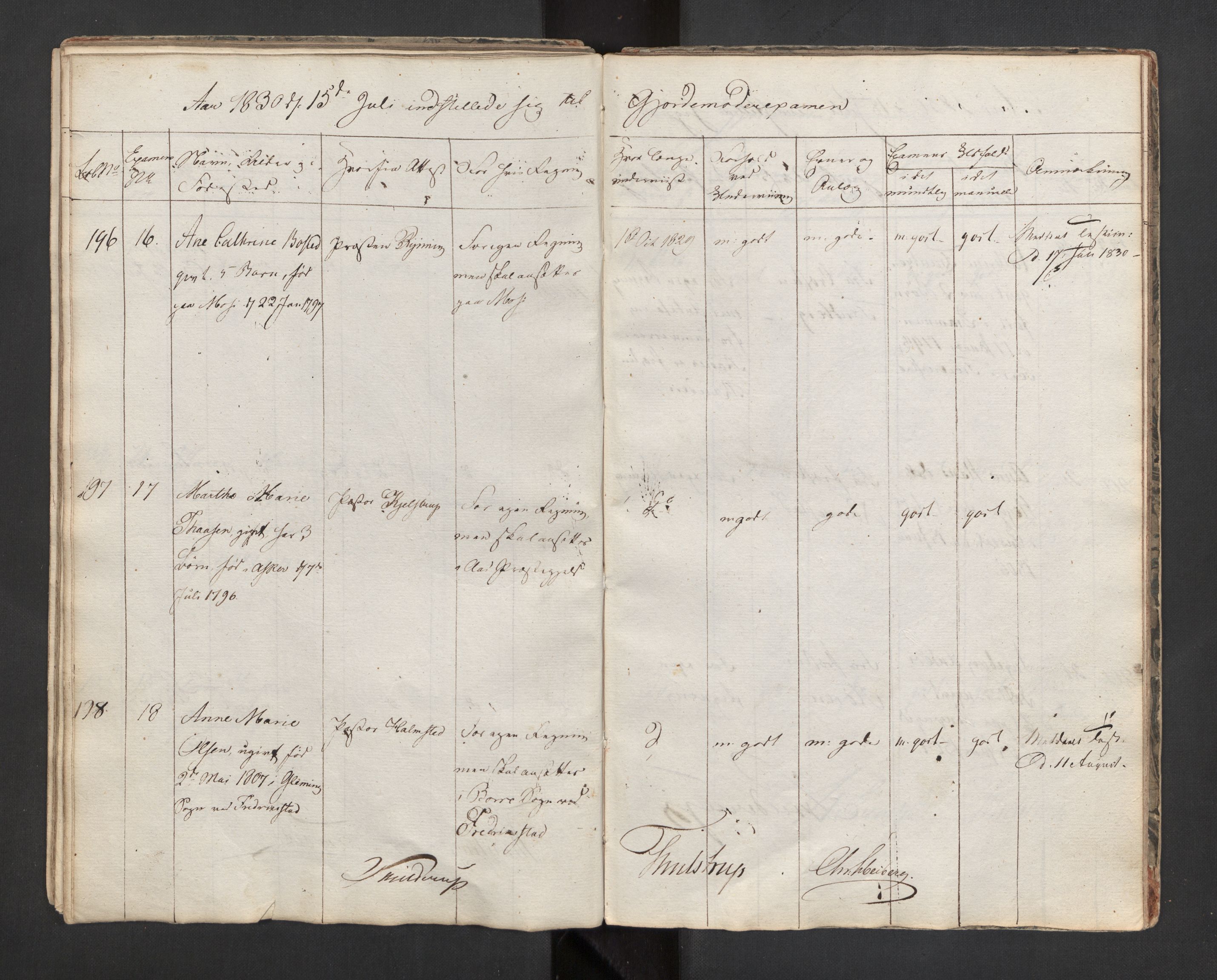 Jordmorskolen i Oslo - Kvinneklinikken, AV/RA-S-4349/D/L0002/0001: -- / Eksamensprotokoll for jordmødre, 1818-1833