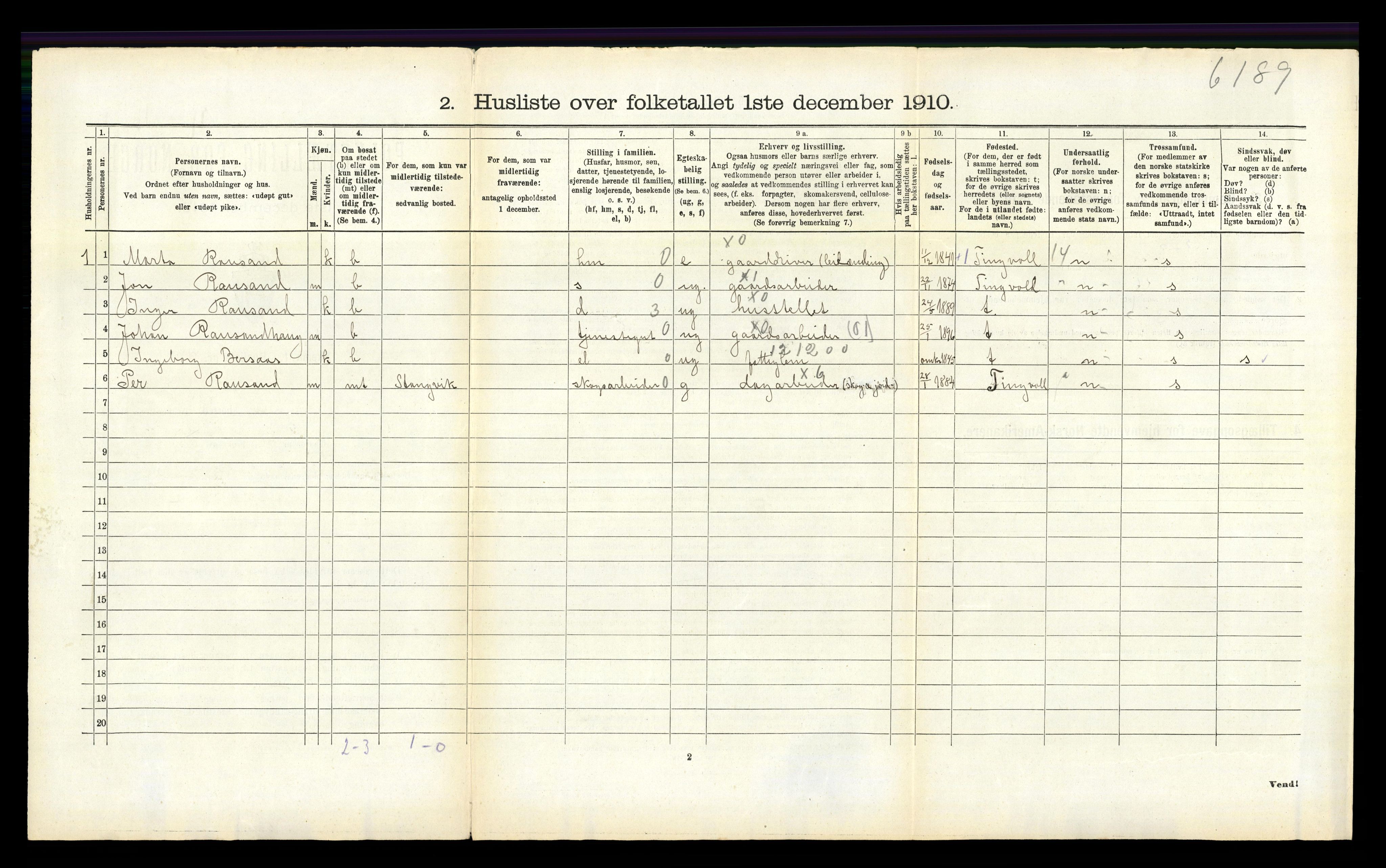 RA, 1910 census for Nesset, 1910, p. 606