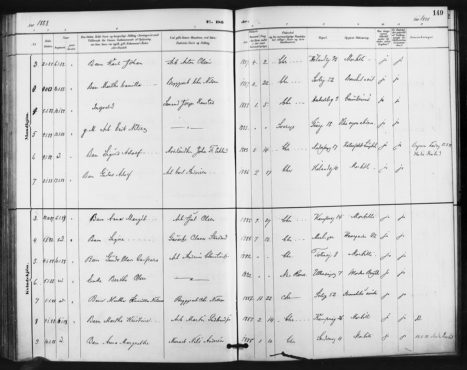 Kampen prestekontor Kirkebøker, AV/SAO-A-10853/F/Fa/L0004: Parish register (official) no. I 4, 1885-1892, p. 149