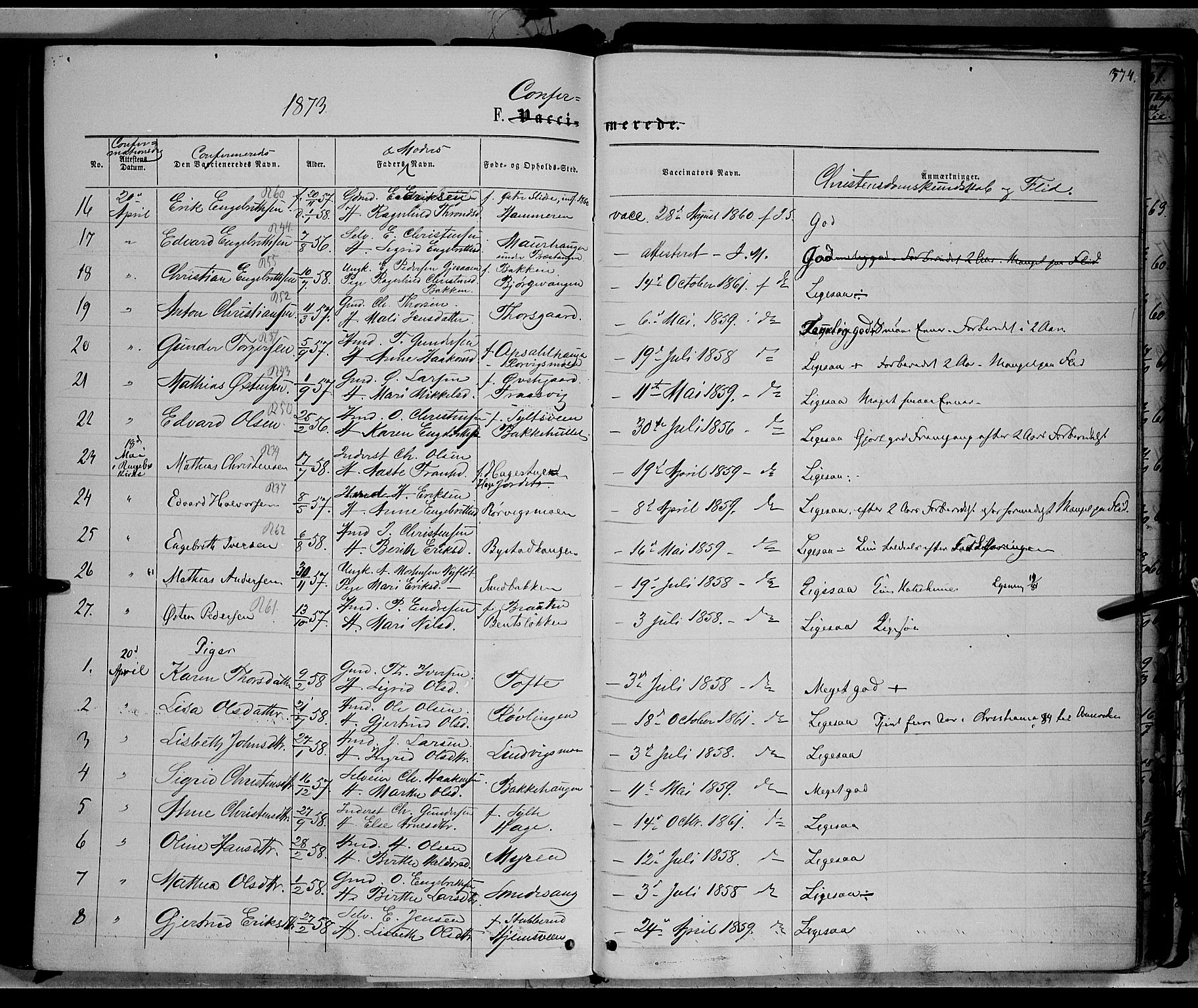 Ringebu prestekontor, AV/SAH-PREST-082/H/Ha/Haa/L0007: Parish register (official) no. 7, 1860-1877, p. 374