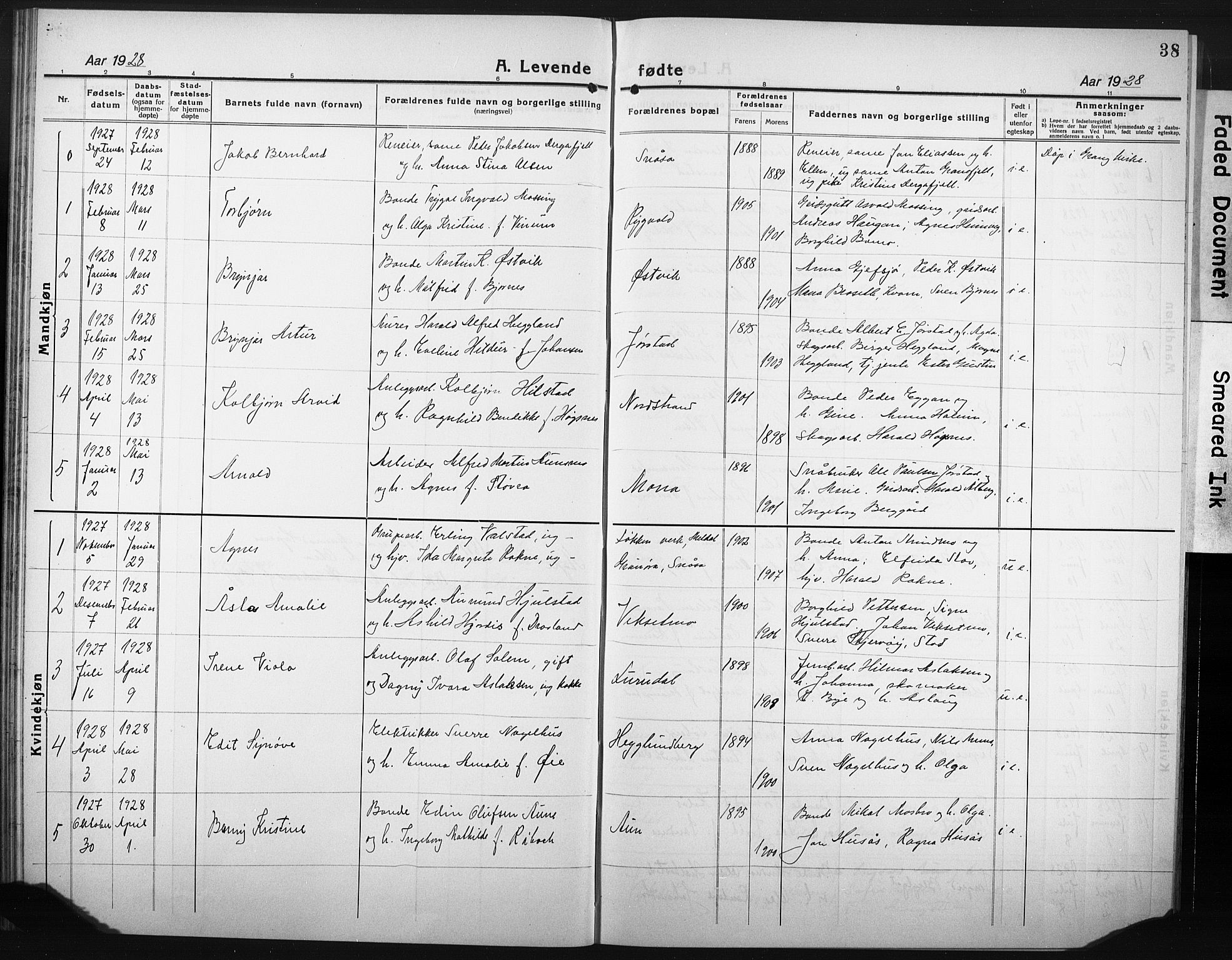 Ministerialprotokoller, klokkerbøker og fødselsregistre - Nord-Trøndelag, SAT/A-1458/749/L0480: Parish register (copy) no. 749C02, 1924-1932, p. 38