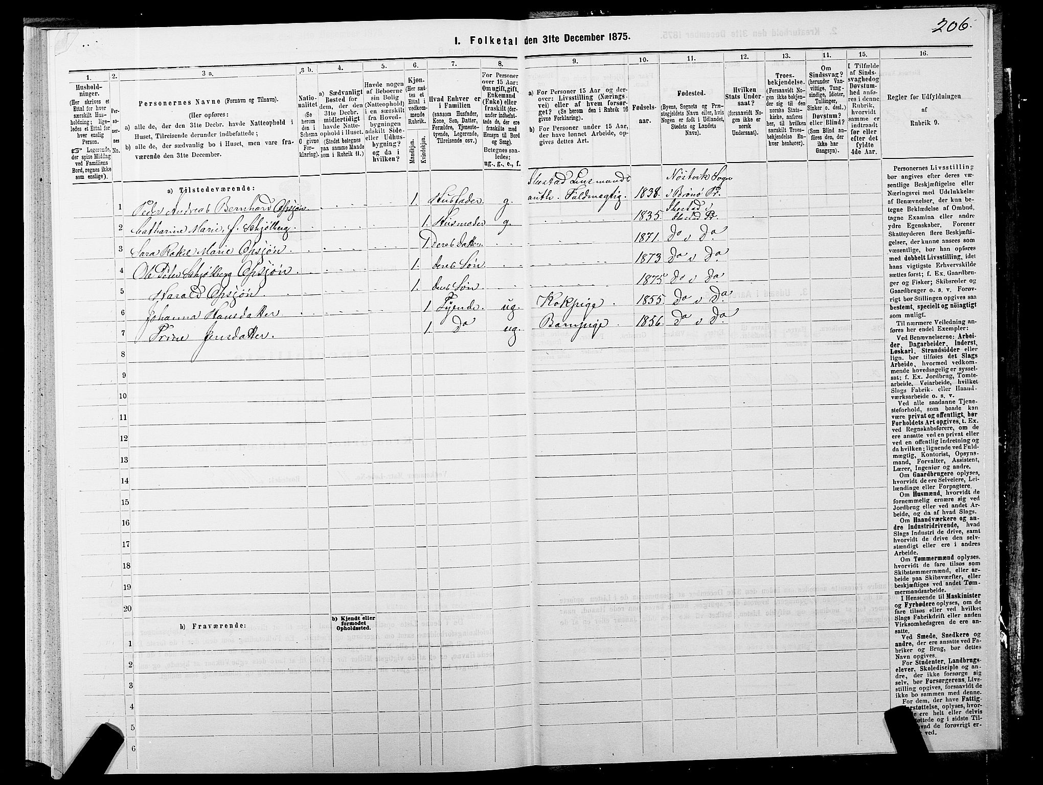 SATØ, 1875 census for 1917P Ibestad, 1875, p. 6206