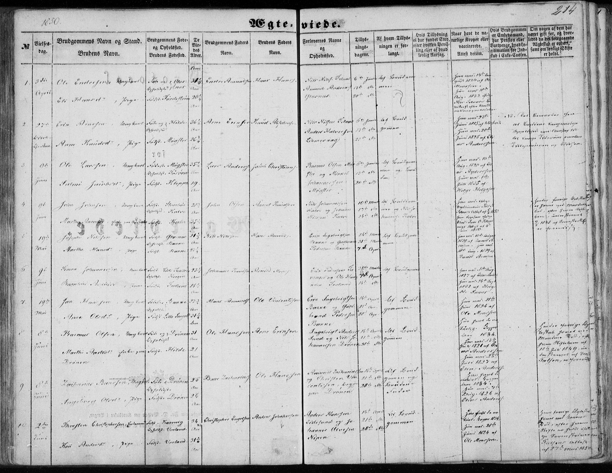 Sund sokneprestembete, SAB/A-99930: Parish register (official) no. A 14, 1850-1866, p. 214