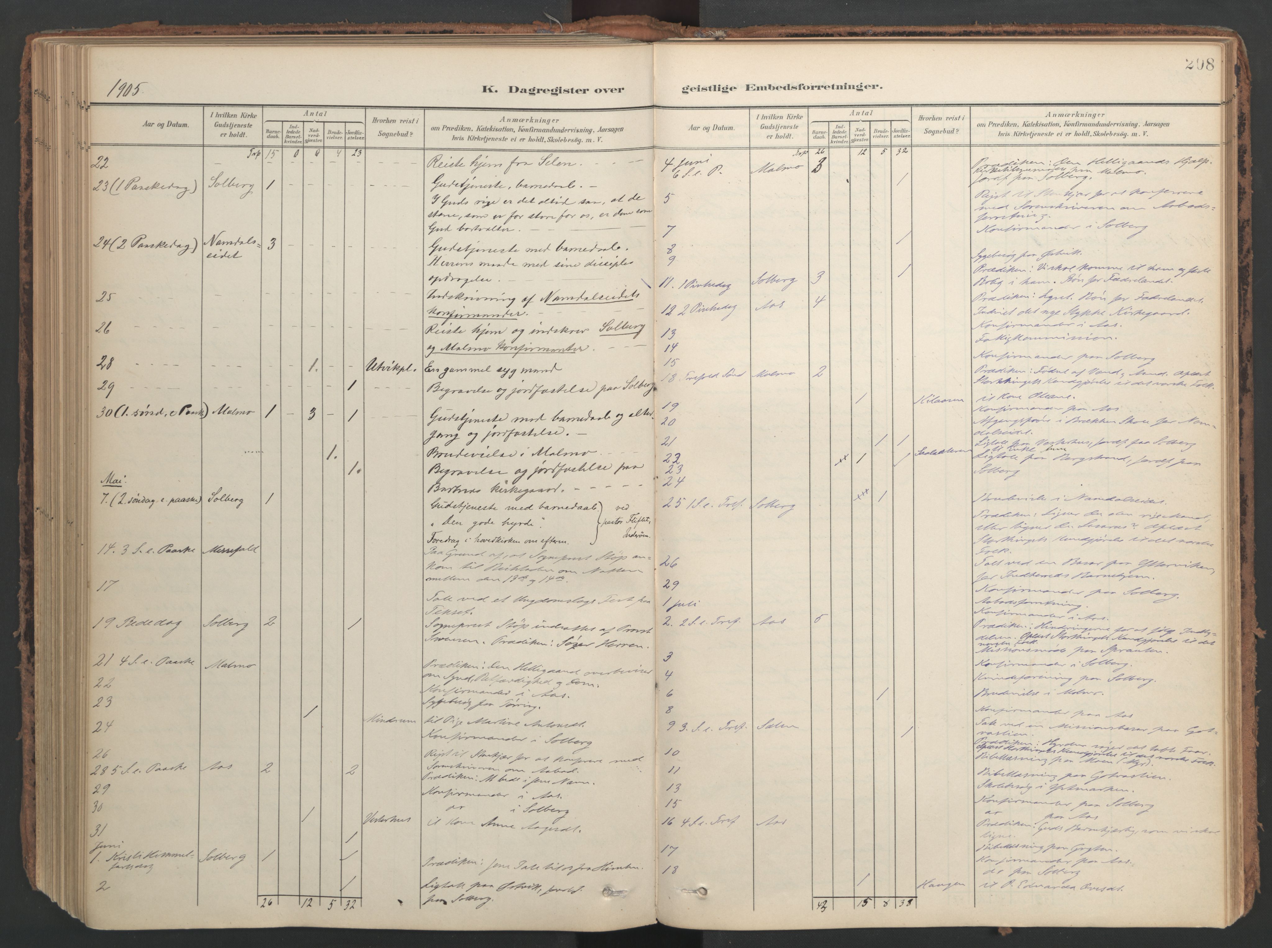 Ministerialprotokoller, klokkerbøker og fødselsregistre - Nord-Trøndelag, AV/SAT-A-1458/741/L0397: Parish register (official) no. 741A11, 1901-1911, p. 208