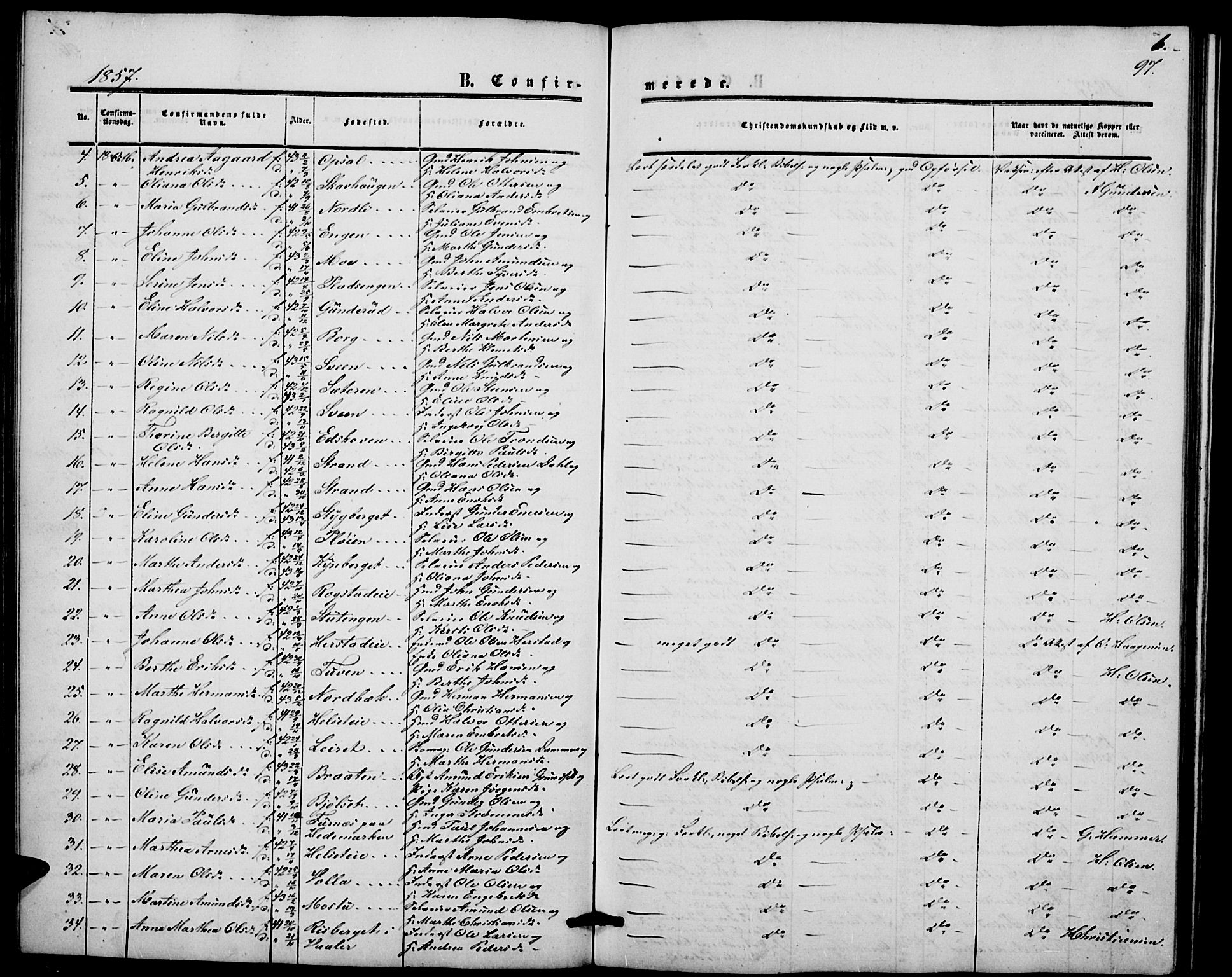 Elverum prestekontor, AV/SAH-PREST-044/H/Ha/Hab/L0003: Parish register (copy) no. 3, 1856-1865, p. 97