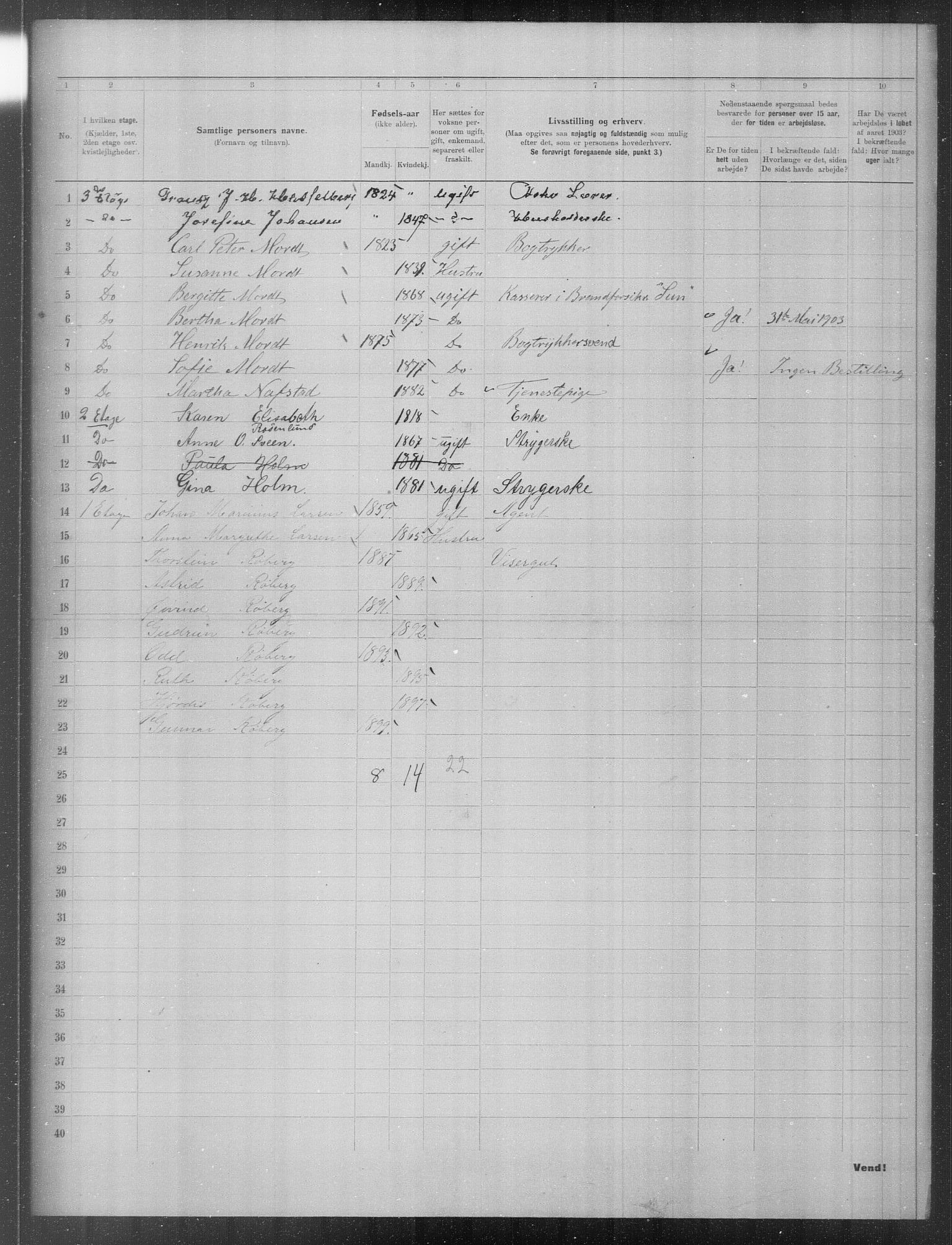 OBA, Municipal Census 1903 for Kristiania, 1903, p. 18897