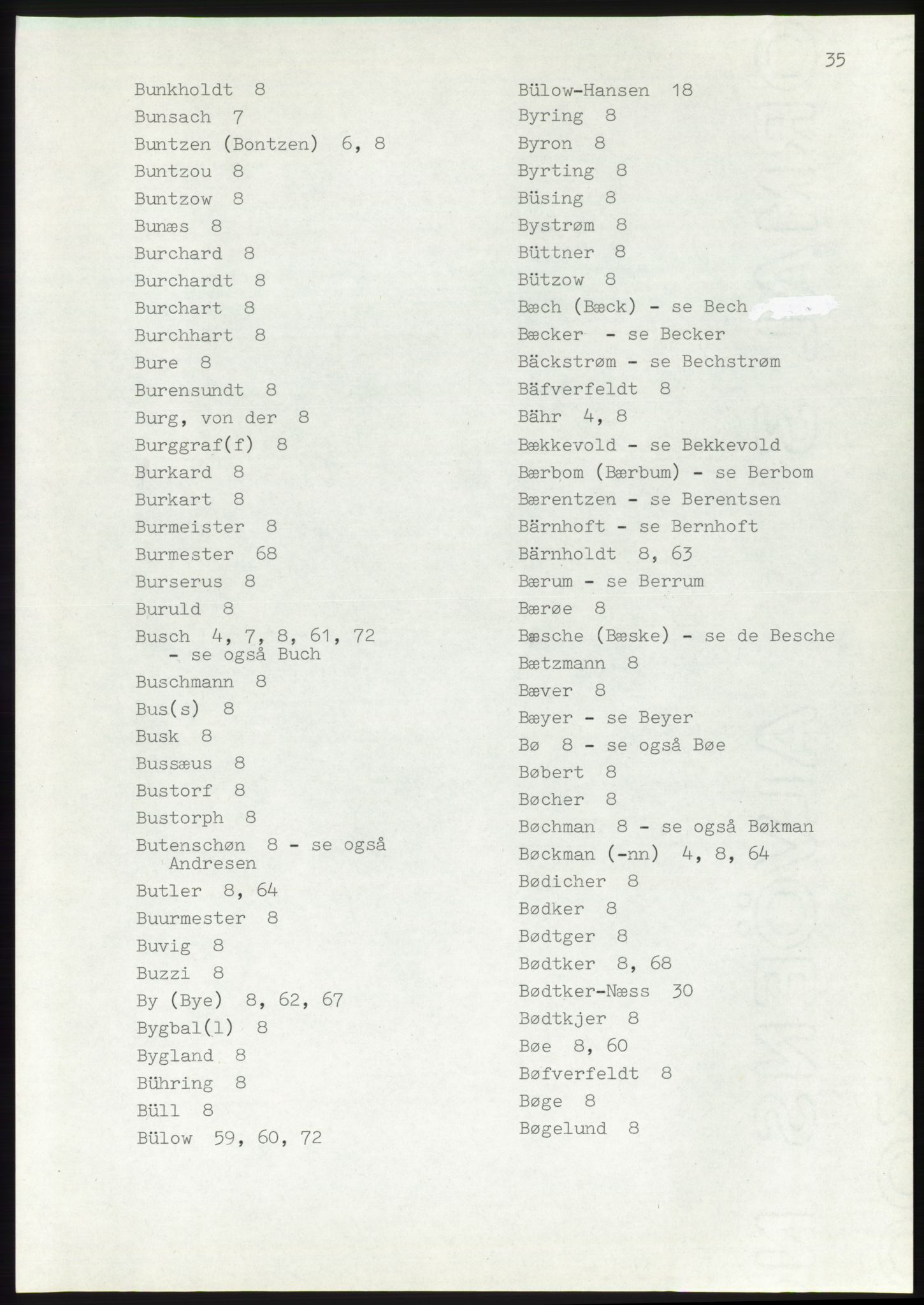 Lassens samlinger, AV/RA-PA-0051, 1500-1907, p. 35