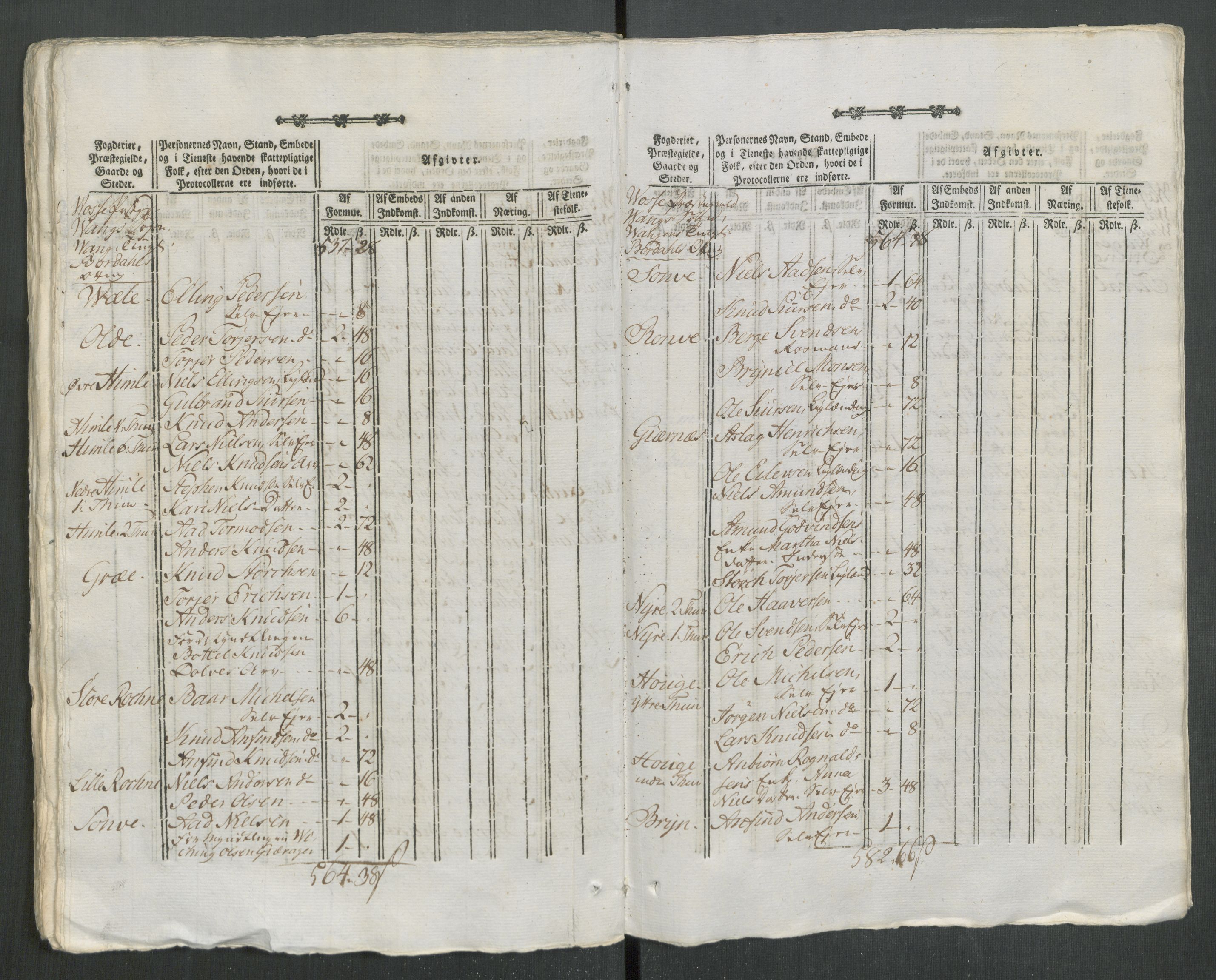 Rentekammeret inntil 1814, Reviderte regnskaper, Mindre regnskaper, AV/RA-EA-4068/Rf/Rfe/L0028: Nedre Romerike fogderi. Nedre Telemark og Bamle fogderi, Nordhordland og Voss fogderi, 1789, p. 456