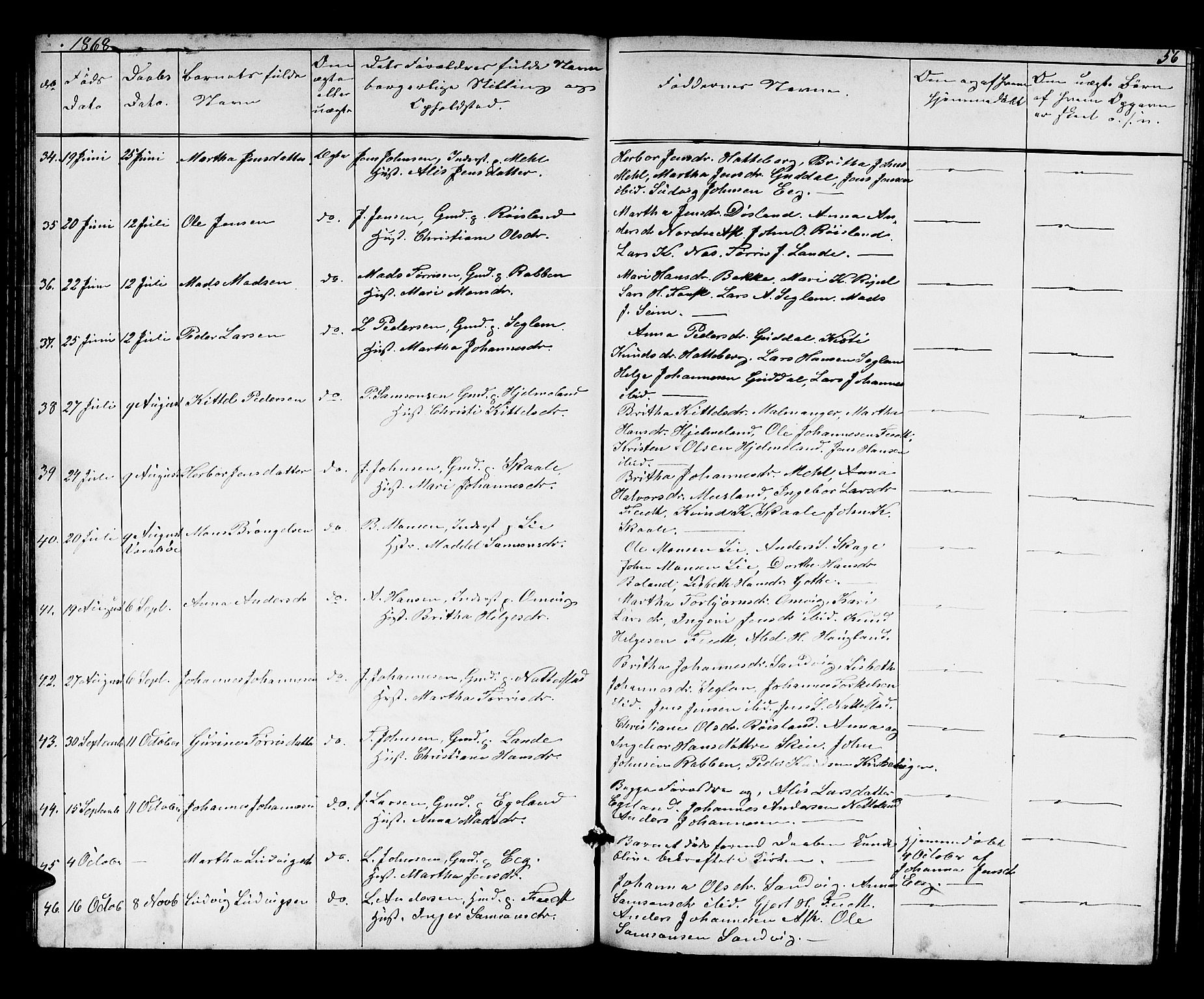 Kvinnherad sokneprestembete, AV/SAB-A-76401/H/Hab: Parish register (copy) no. A 1, 1856-1873, p. 56