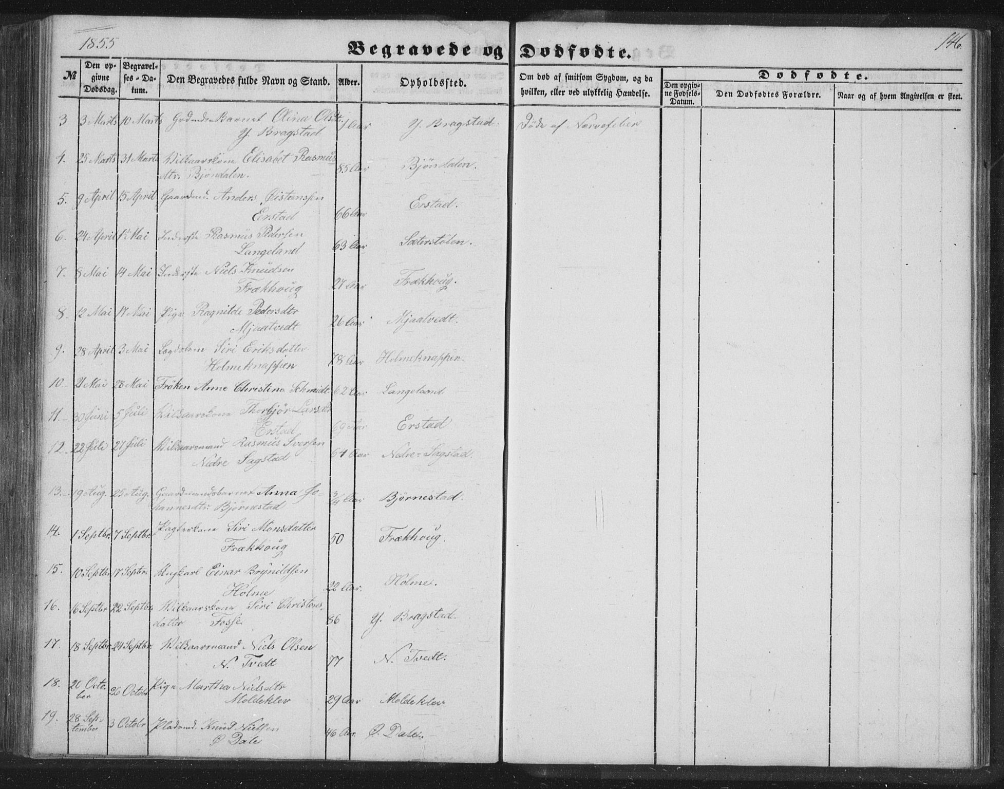 Alversund Sokneprestembete, AV/SAB-A-73901/H/Ha/Hab: Parish register (copy) no. C 1, 1851-1866, p. 146