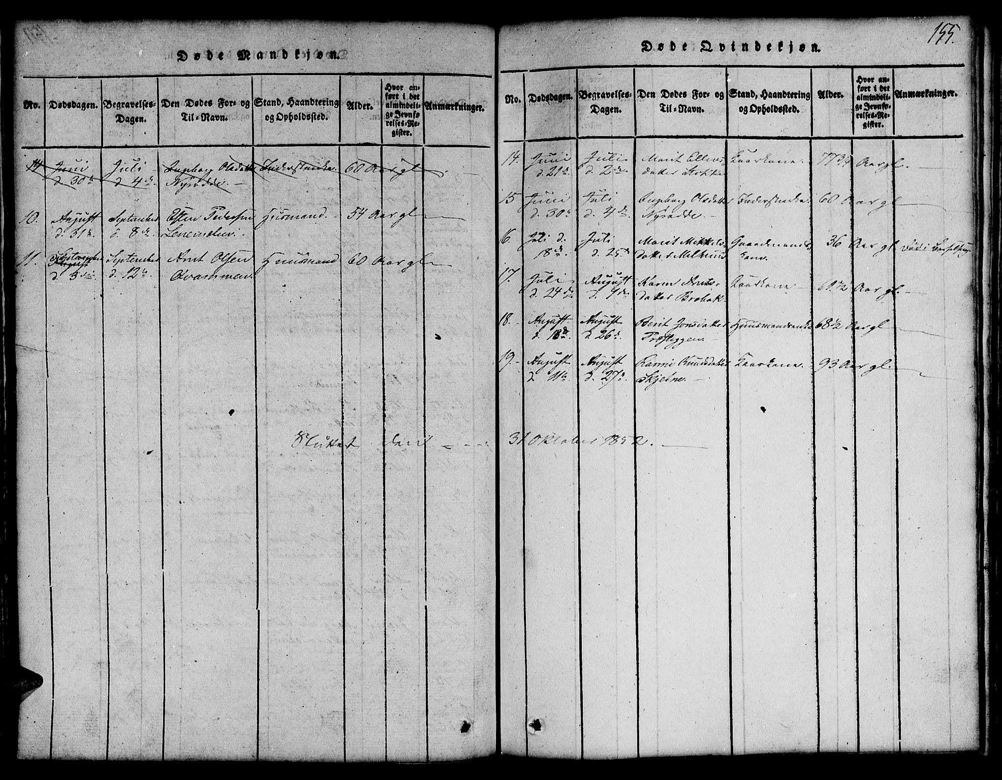 Ministerialprotokoller, klokkerbøker og fødselsregistre - Sør-Trøndelag, SAT/A-1456/691/L1092: Parish register (copy) no. 691C03, 1816-1852, p. 155