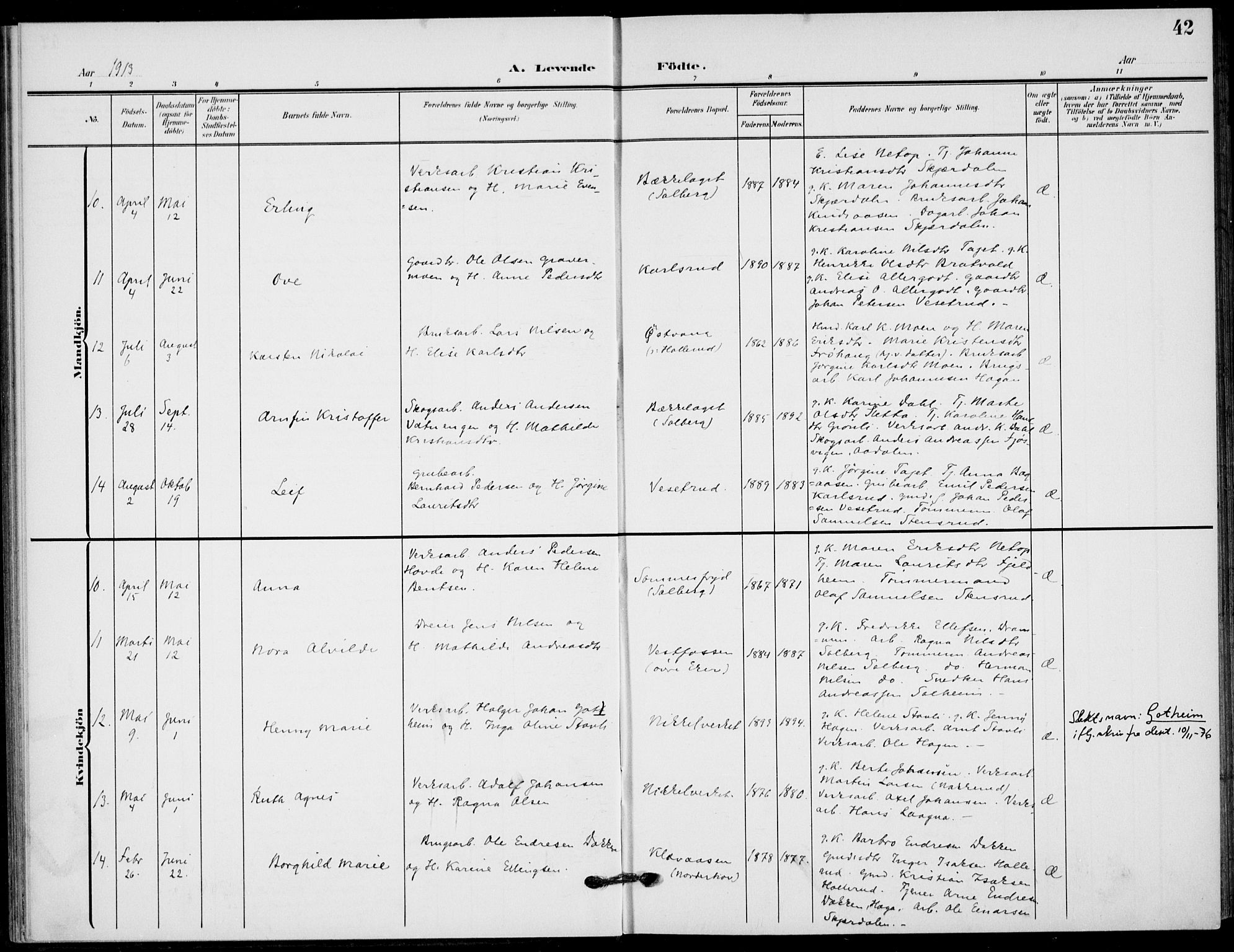 Hole kirkebøker, AV/SAKO-A-228/F/Fb/L0003: Parish register (official) no. II 3, 1906-1916, p. 42