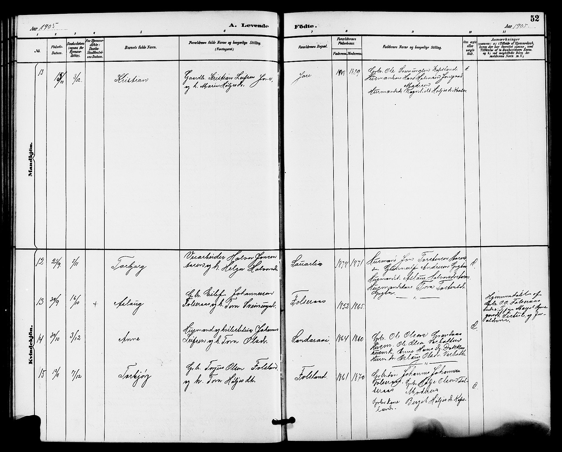 Gransherad kirkebøker, SAKO/A-267/G/Ga/L0003: Parish register (copy) no. I 3, 1887-1915, p. 52