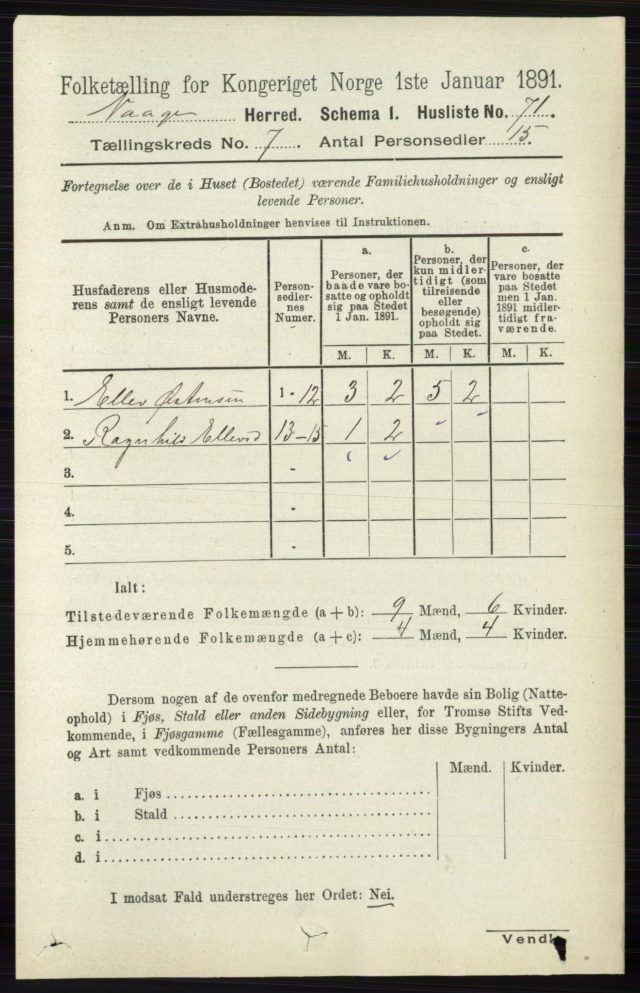 RA, 1891 census for 0515 Vågå, 1891, p. 4320