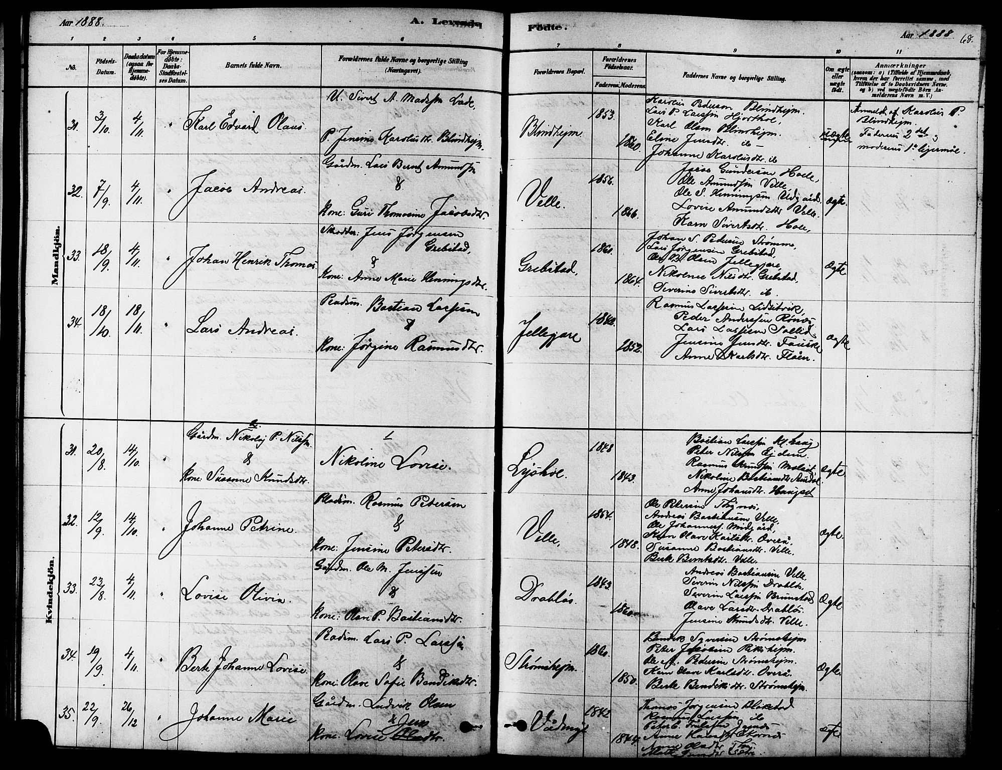 Ministerialprotokoller, klokkerbøker og fødselsregistre - Møre og Romsdal, SAT/A-1454/523/L0339: Parish register (copy) no. 523C02, 1878-1891, p. 68