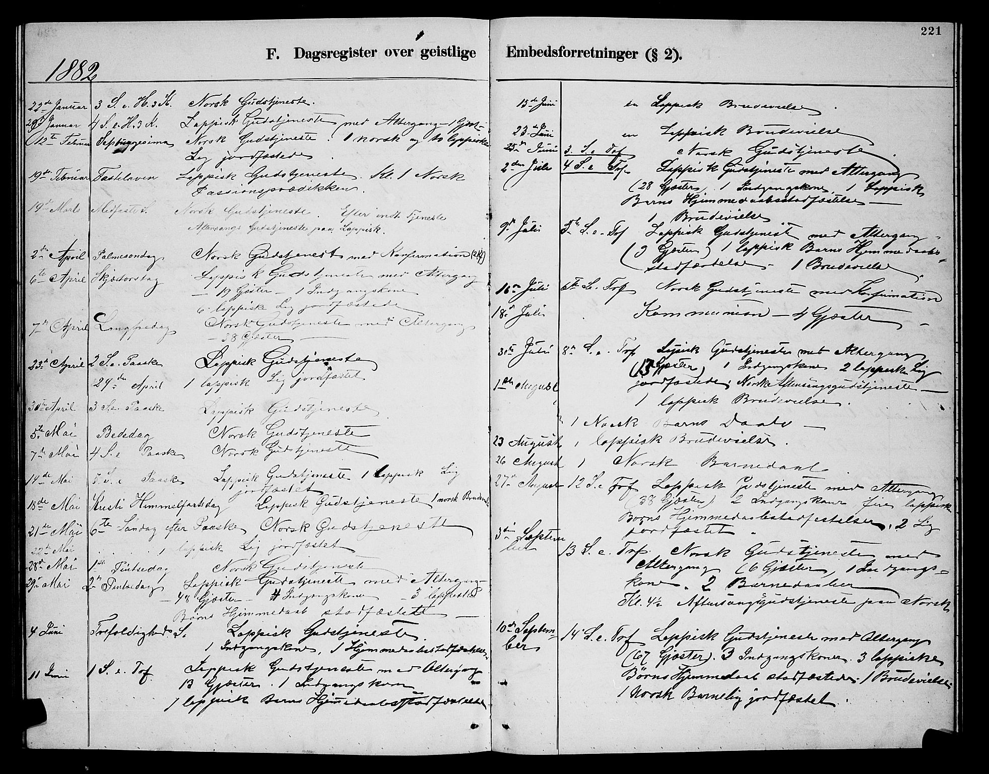 Nesseby sokneprestkontor, SATØ/S-1330/H/Hb/L0004klokker: Parish register (copy) no. 4, 1877-1884, p. 221