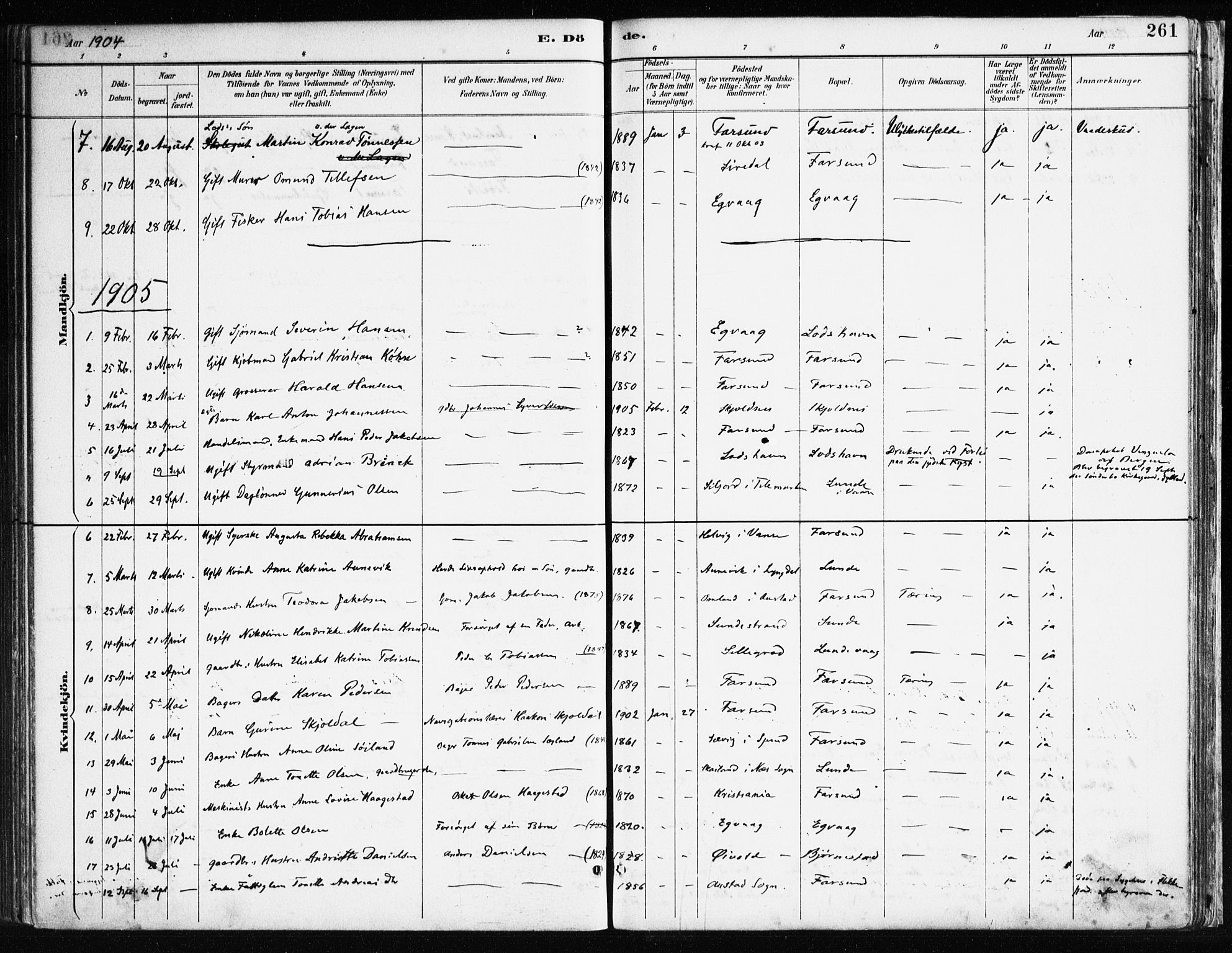 Farsund sokneprestkontor, SAK/1111-0009/F/Fa/L0006: Parish register (official) no. A 6, 1887-1920, p. 261