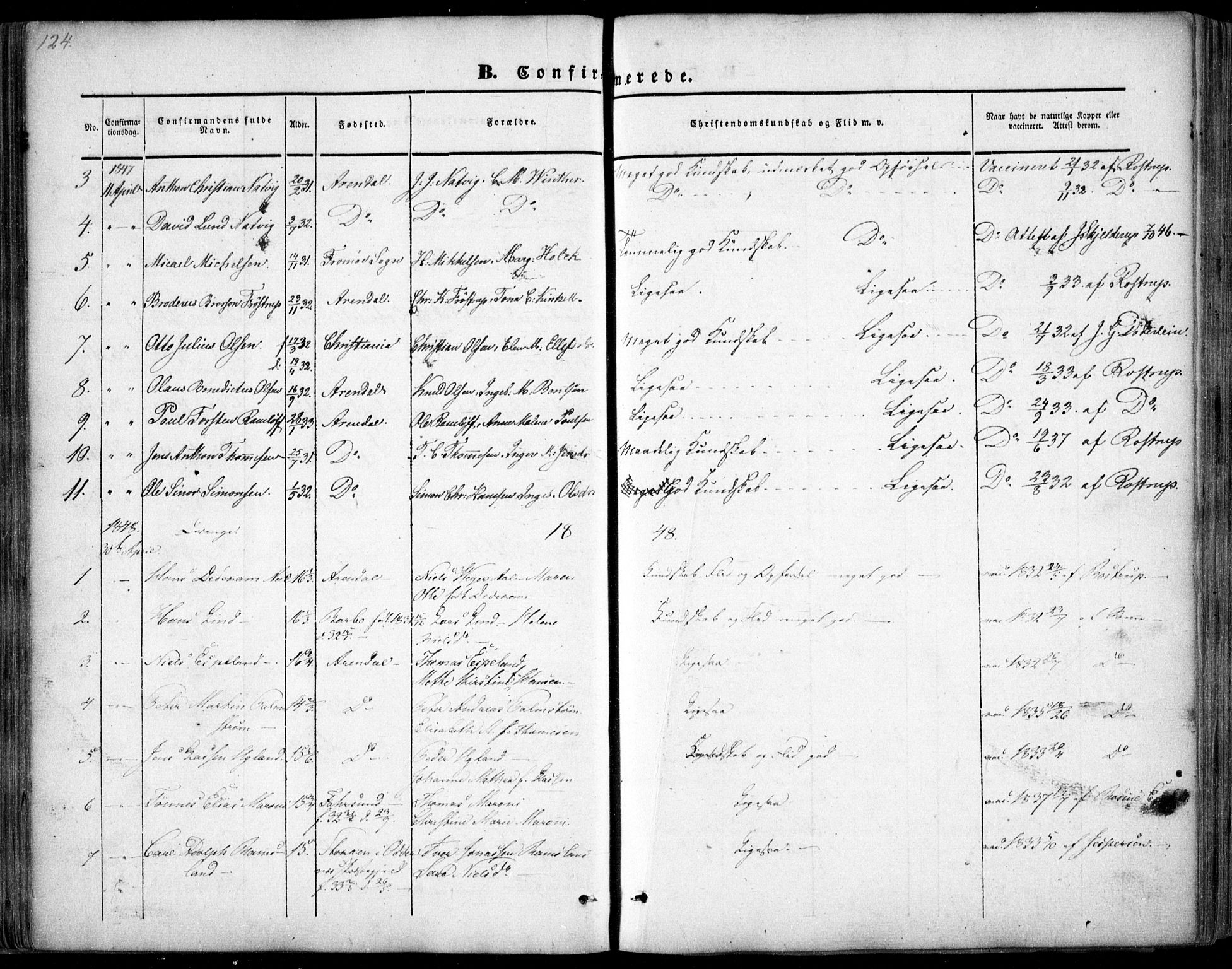 Arendal sokneprestkontor, Trefoldighet, SAK/1111-0040/F/Fa/L0005: Parish register (official) no. A 5, 1838-1854, p. 124