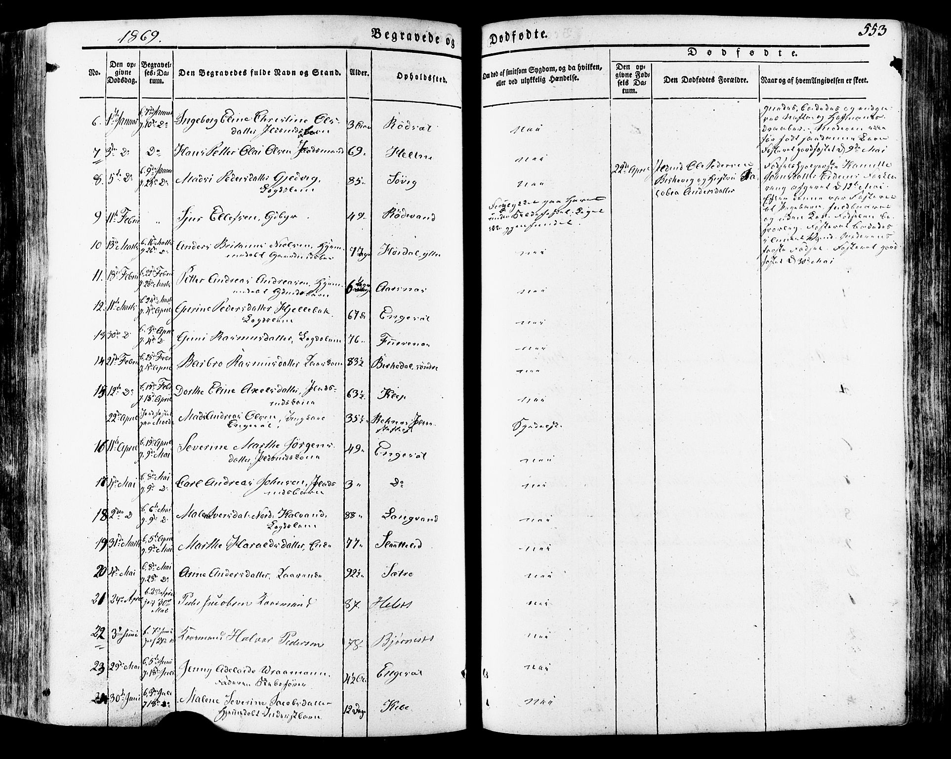 Ministerialprotokoller, klokkerbøker og fødselsregistre - Møre og Romsdal, SAT/A-1454/511/L0140: Parish register (official) no. 511A07, 1851-1878, p. 553