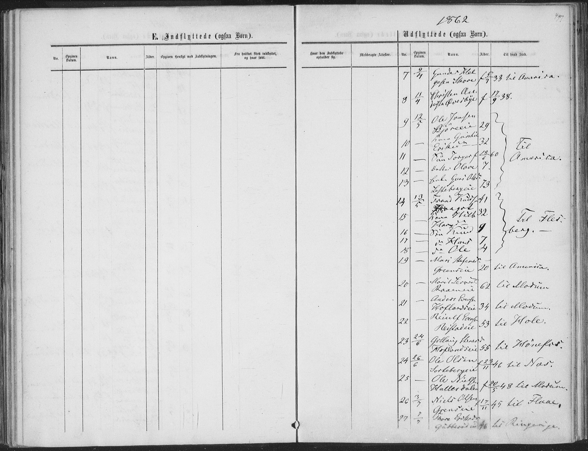 Sigdal kirkebøker, SAKO/A-245/F/Fa/L0009b: Parish register (official) no. I 9B, 1860-1871, p. 497