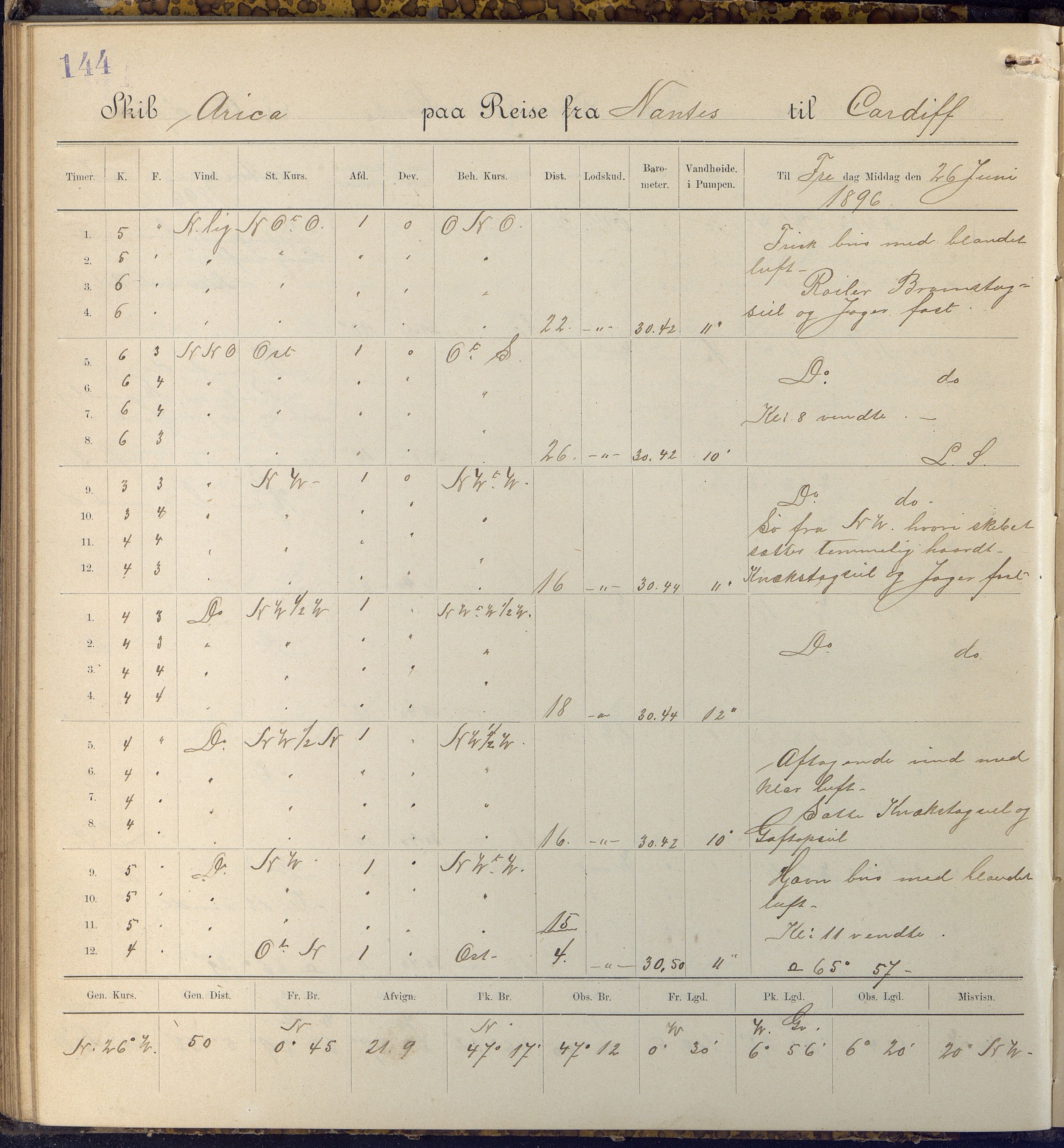 Fartøysarkivet, AAKS/PA-1934/F/L0047: Arica (båttype ikke oppgitt), 1895-1897, p. 144