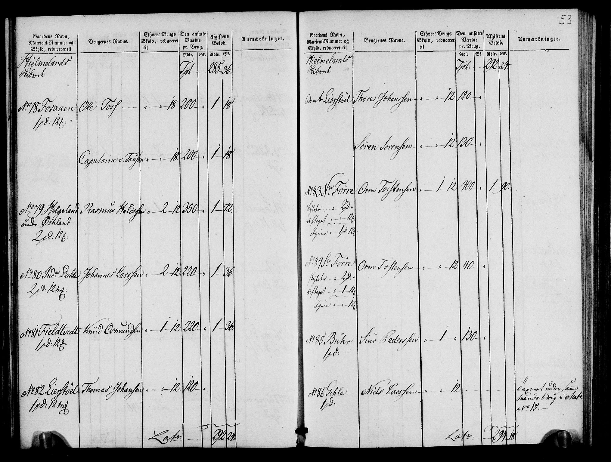 Rentekammeret inntil 1814, Realistisk ordnet avdeling, AV/RA-EA-4070/N/Ne/Nea/L0105: Ryfylke fogderi. Oppebørselsregister, 1803-1804, p. 30