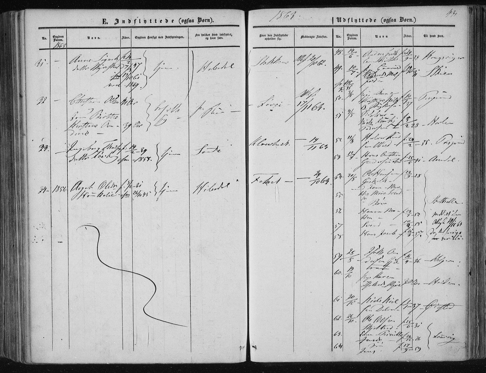 Solum kirkebøker, AV/SAKO-A-306/F/Fa/L0007: Parish register (official) no. I 7, 1856-1864, p. 431