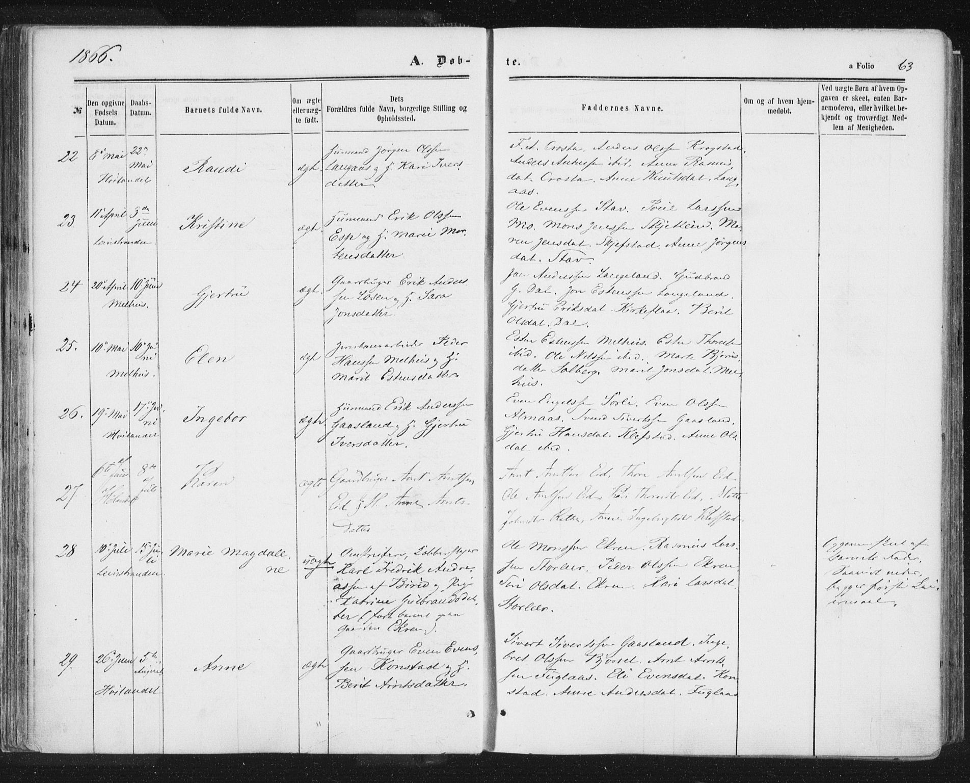 Ministerialprotokoller, klokkerbøker og fødselsregistre - Sør-Trøndelag, SAT/A-1456/691/L1077: Parish register (official) no. 691A09, 1862-1873, p. 63