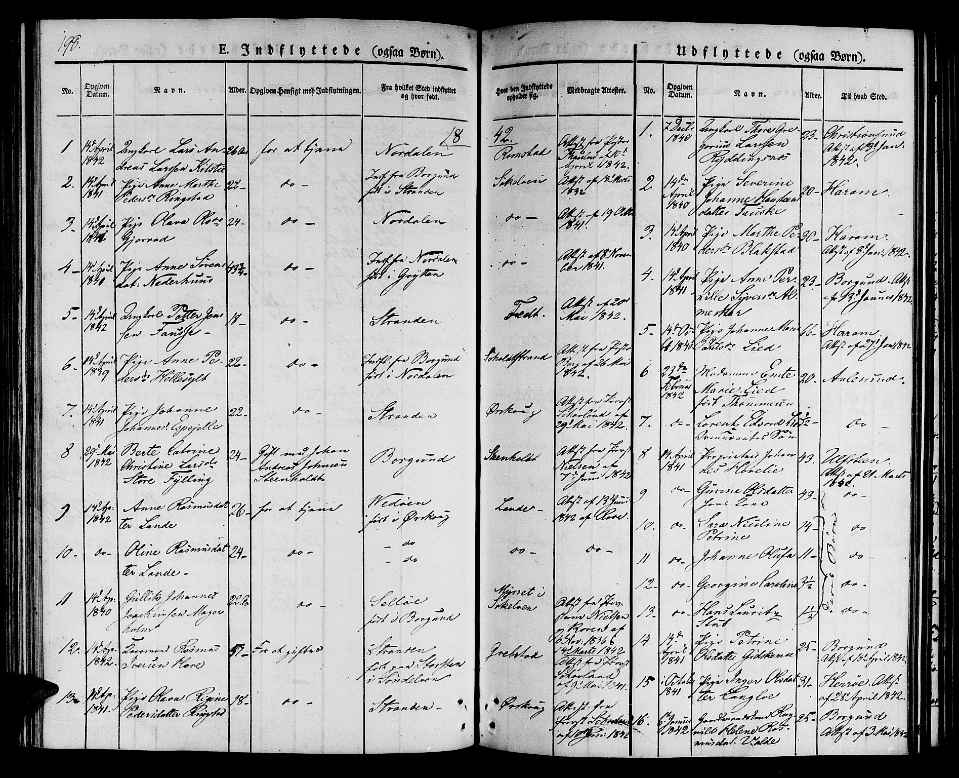 Ministerialprotokoller, klokkerbøker og fødselsregistre - Møre og Romsdal, AV/SAT-A-1454/522/L0311: Parish register (official) no. 522A06, 1832-1842, p. 198