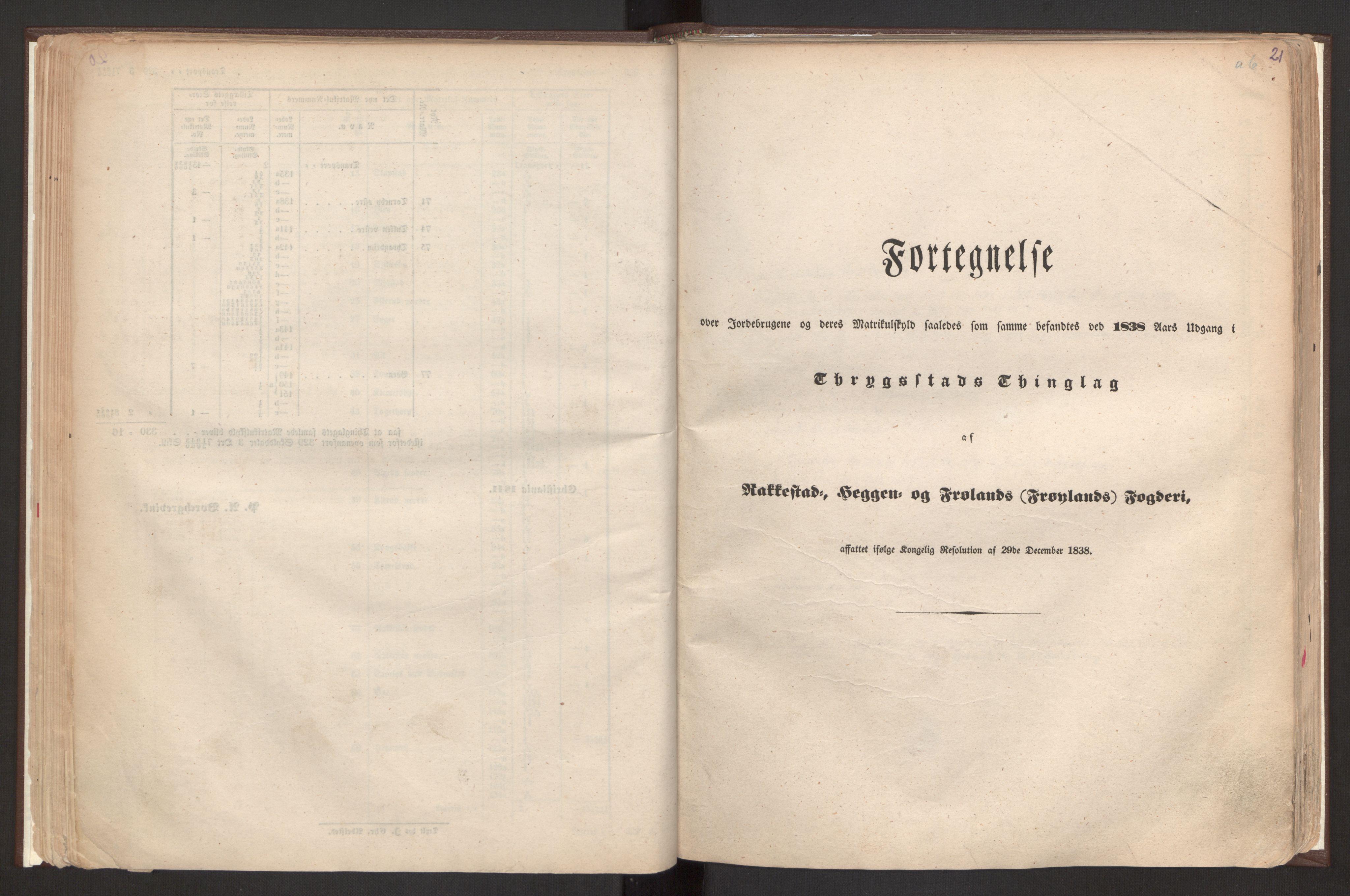Rygh, AV/RA-PA-0034/F/Fb/L0001: Matrikkelen for 1838 - Smaalenes amt (Østfold fylke), 1838, p. 21